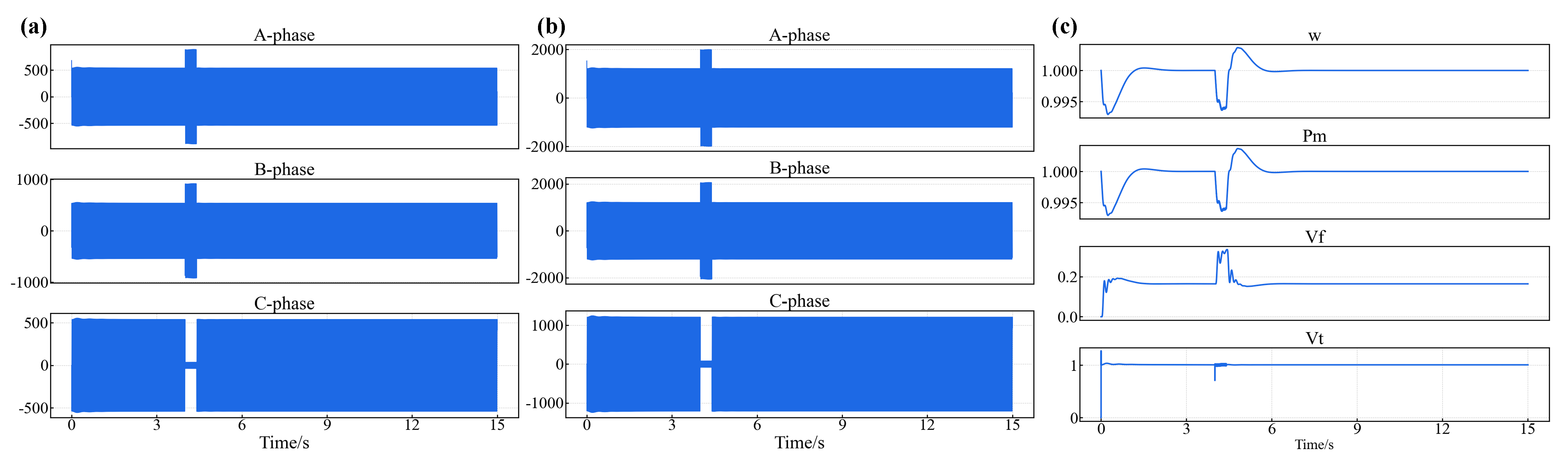 Energies 17 05799 g006