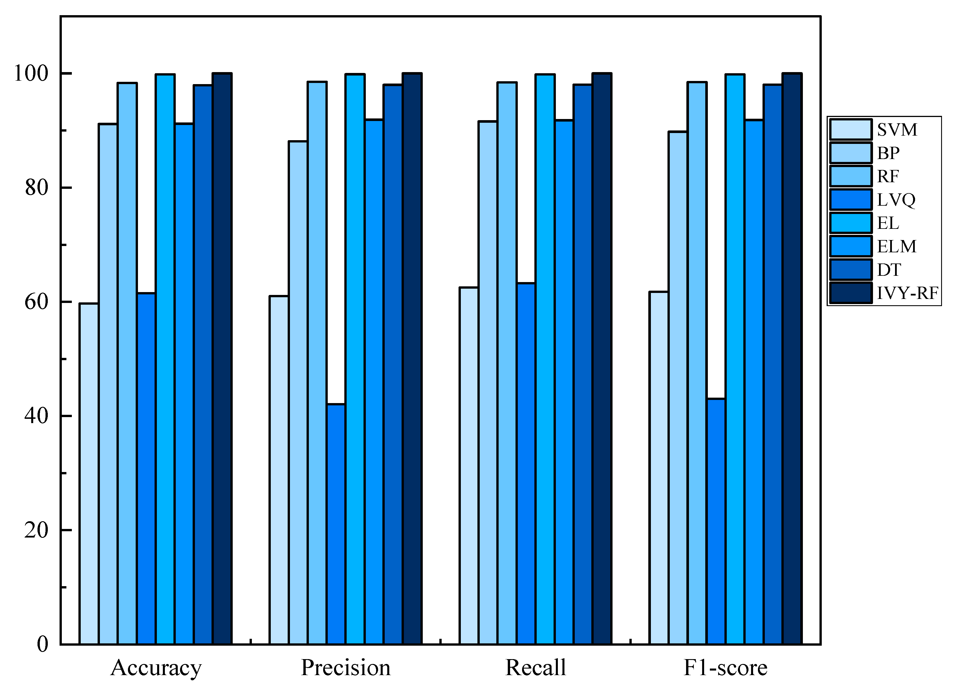 Energies 17 05799 g007