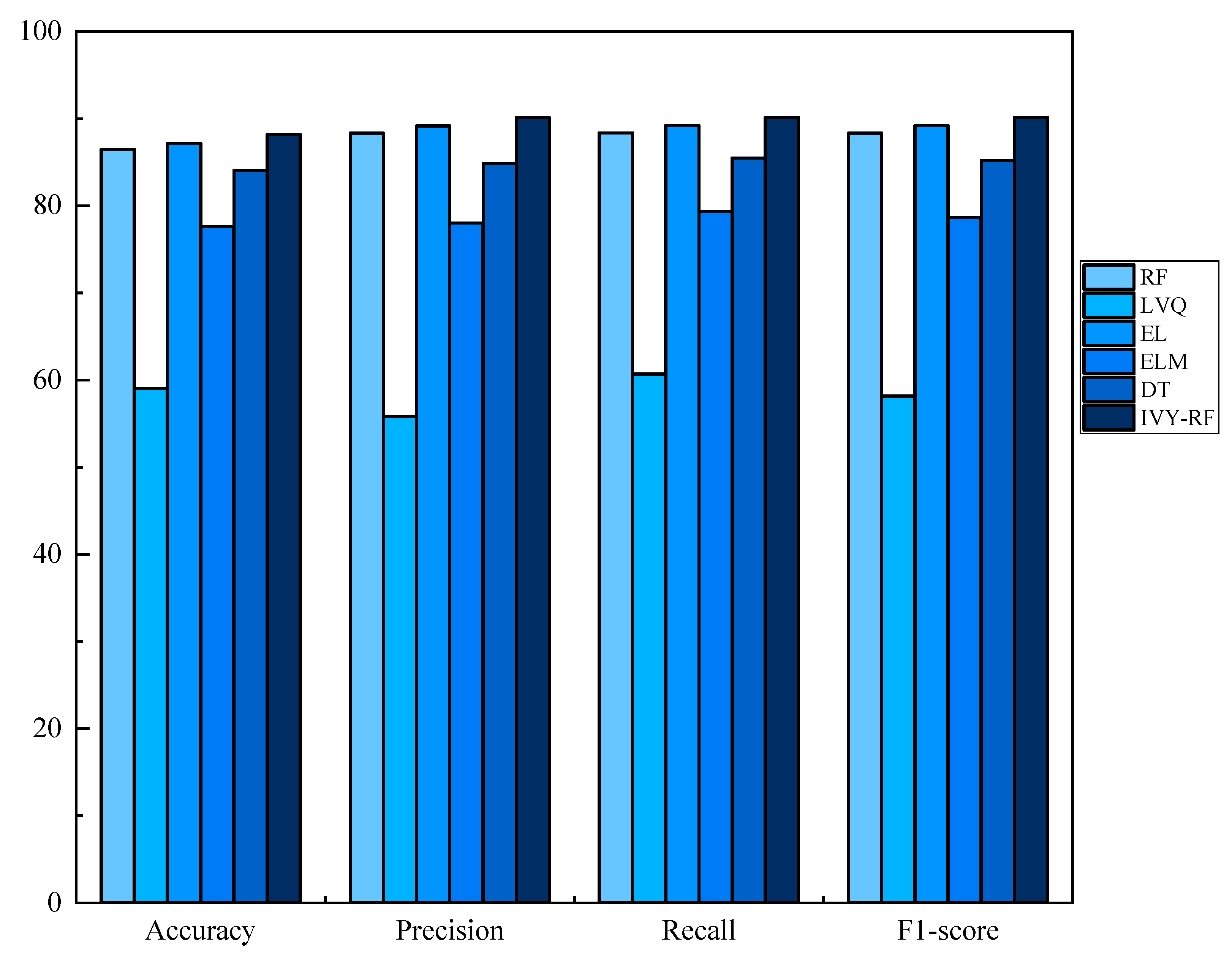 Energies 17 05799 g008