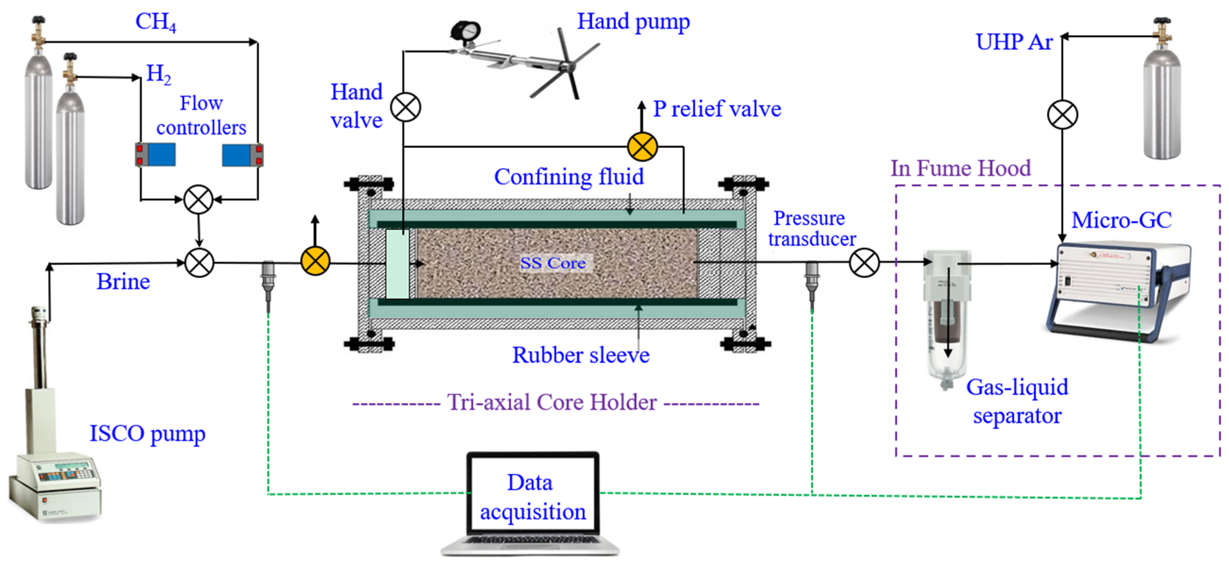Energies 17 05800 g001