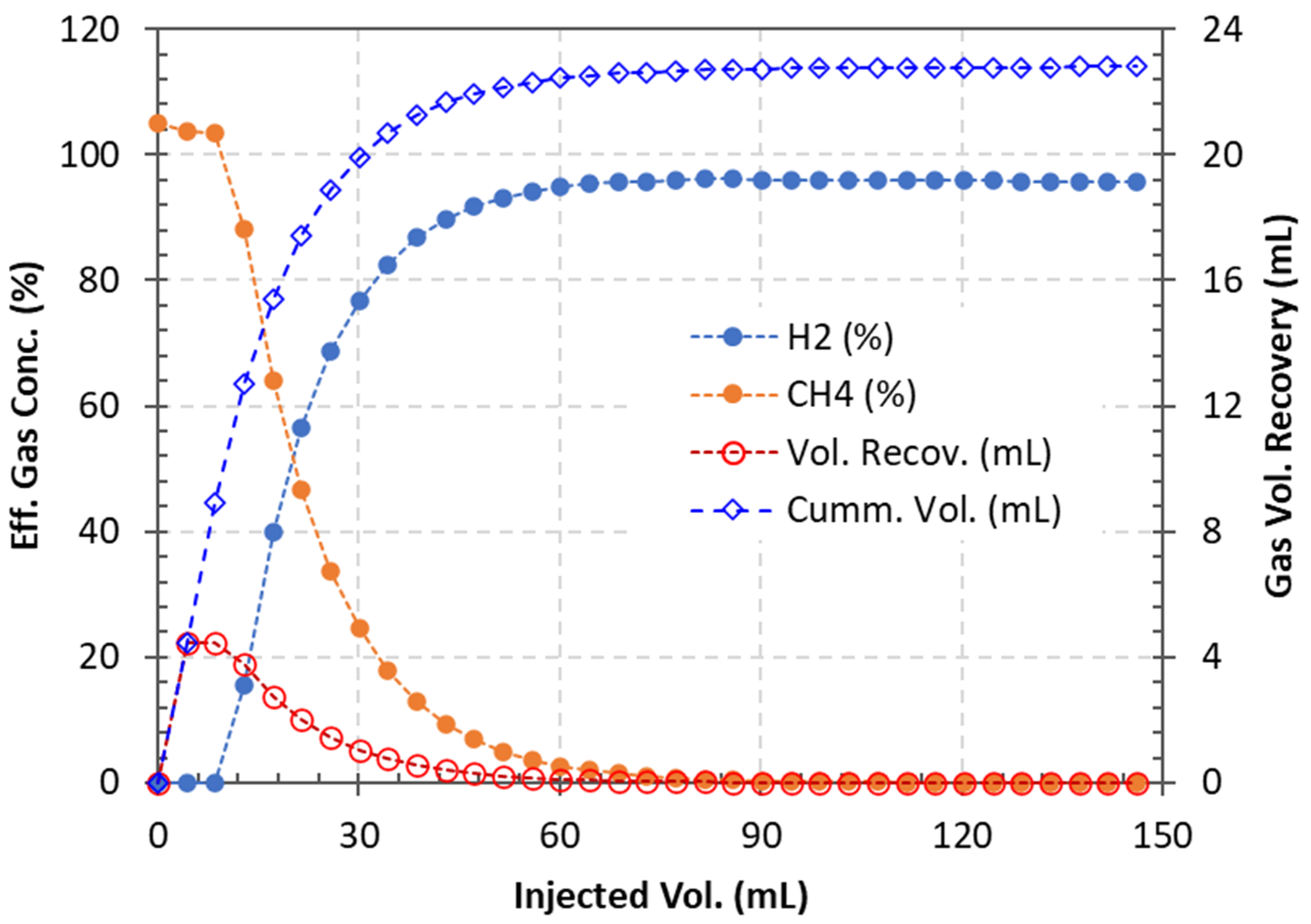 Energies 17 05800 g002