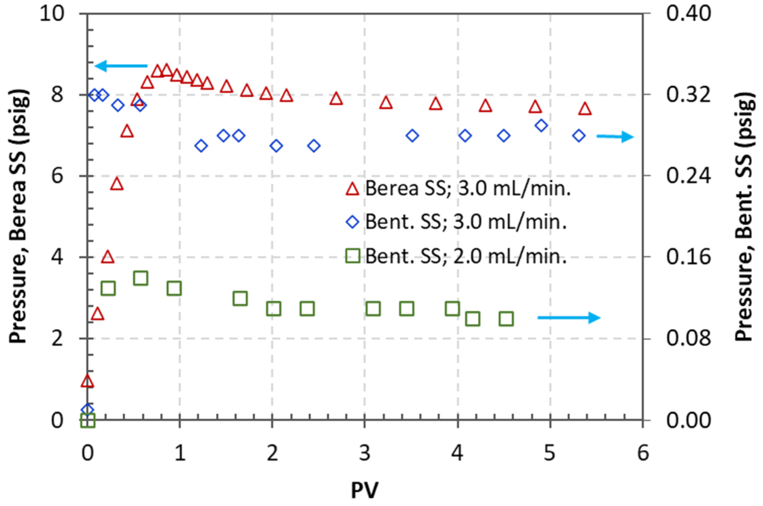 Energies 17 05800 g006