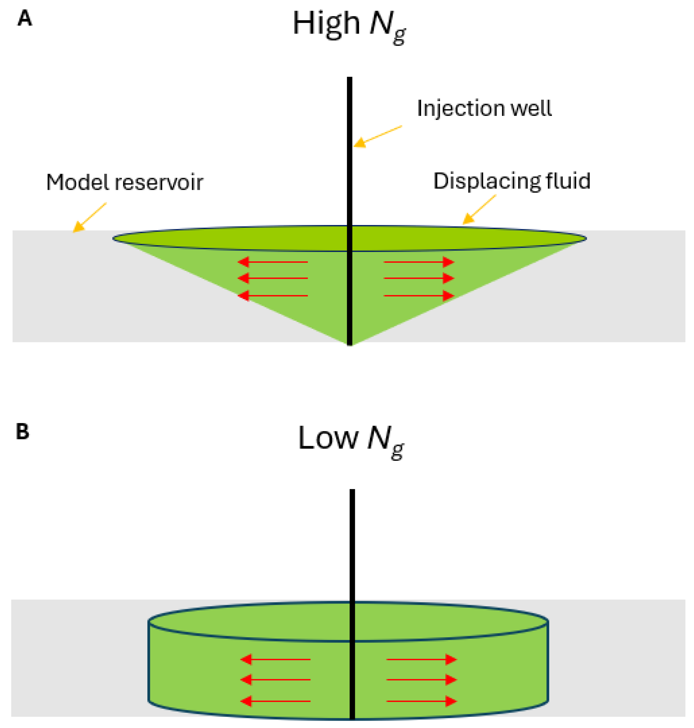 Energies 17 05800 g008