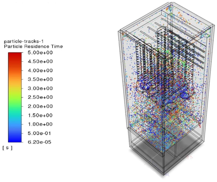 Energies 17 05803 g003