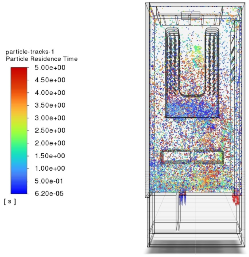 Energies 17 05803 g004
