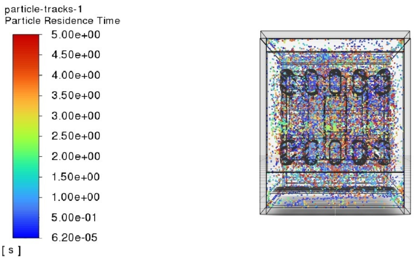 Energies 17 05803 g005
