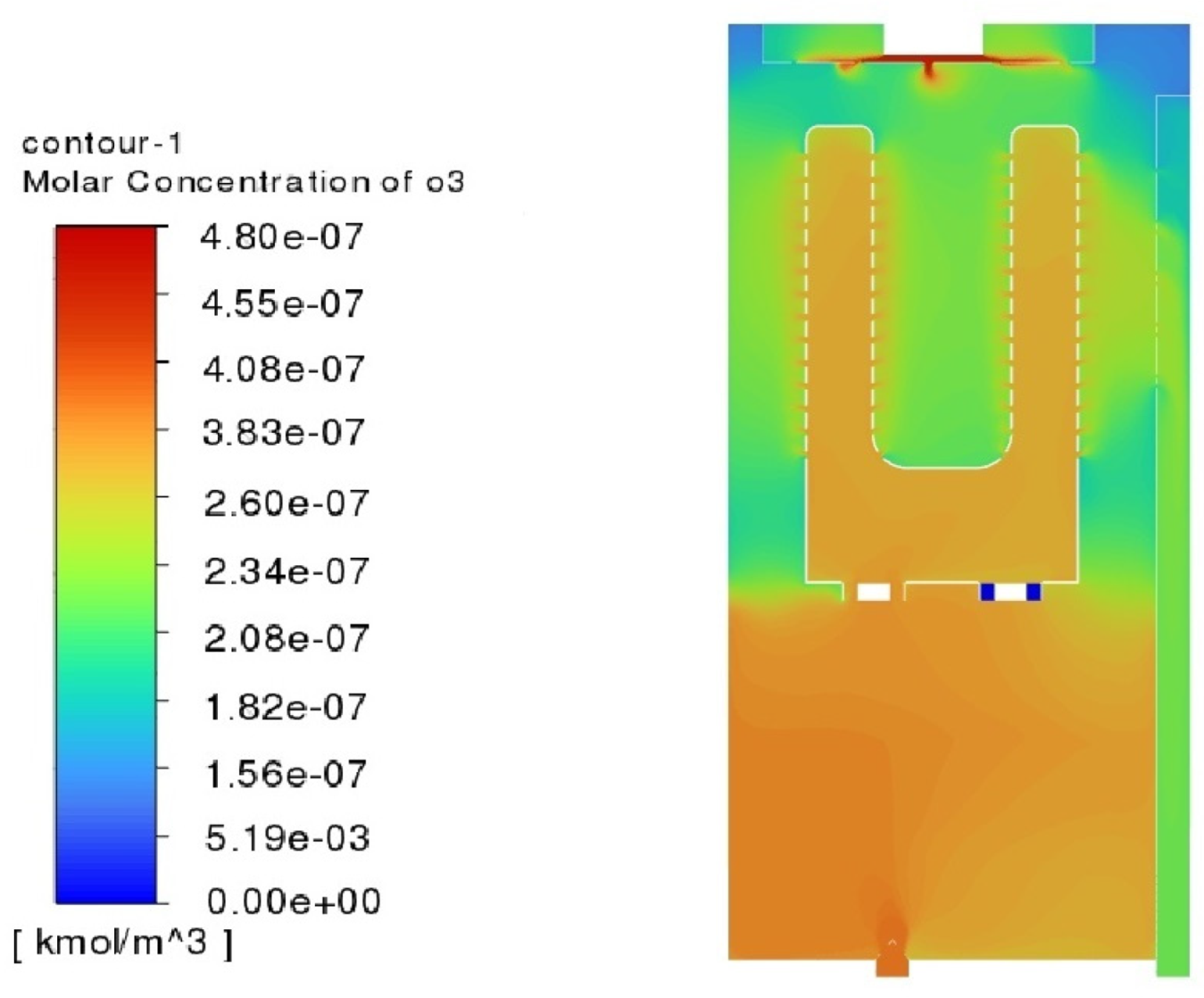 Energies 17 05803 g008