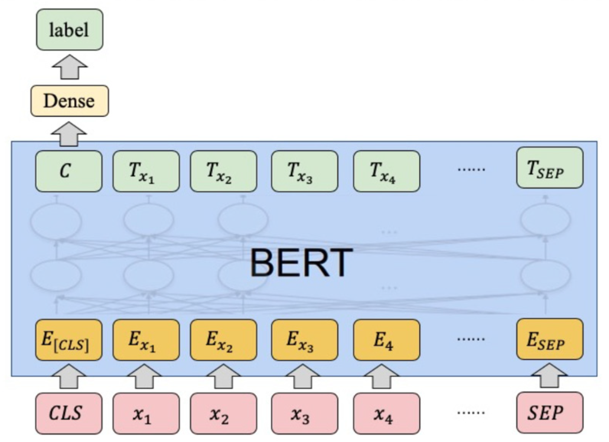 Energies 17 05805 g002