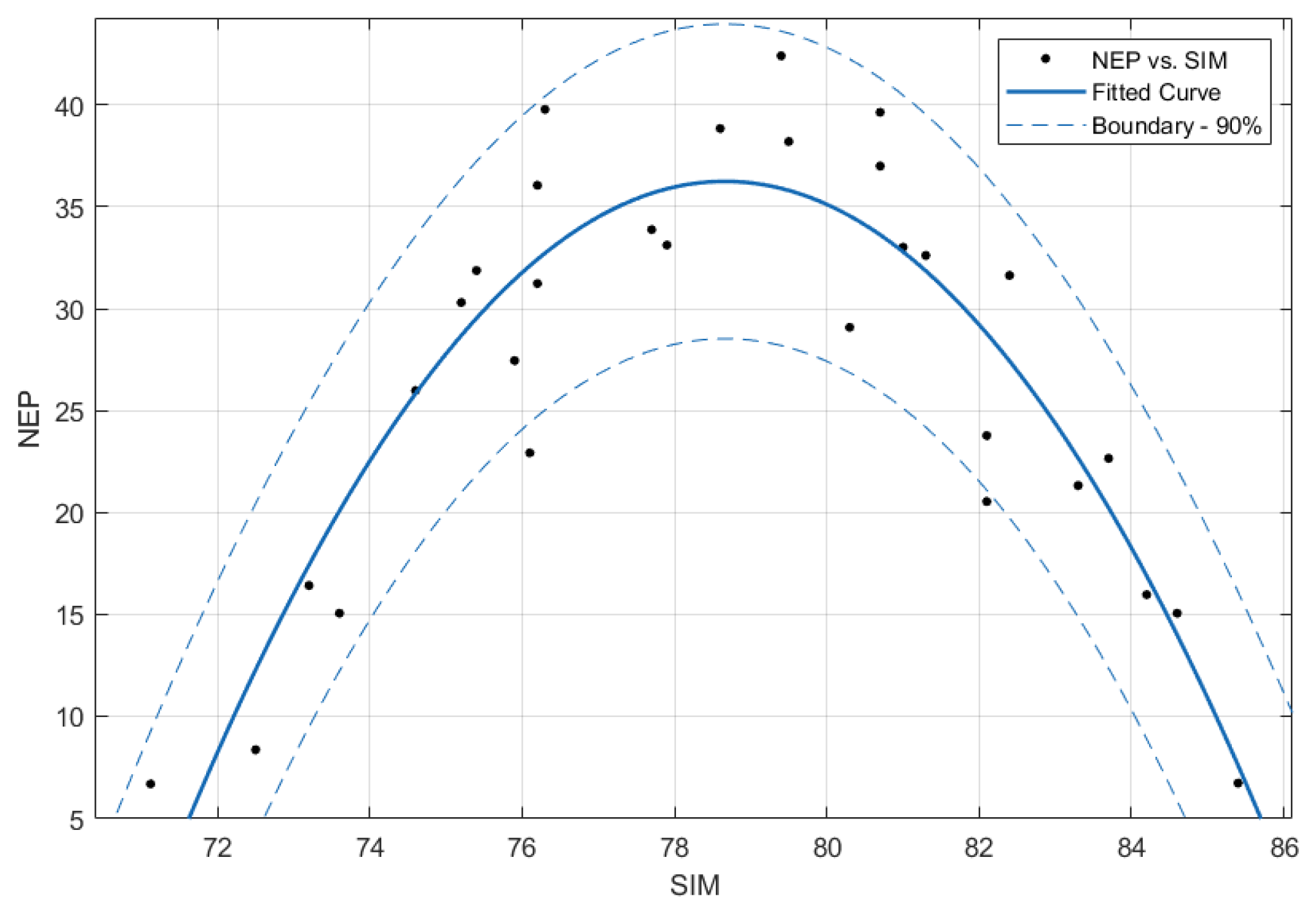 Energies 17 05805 g004