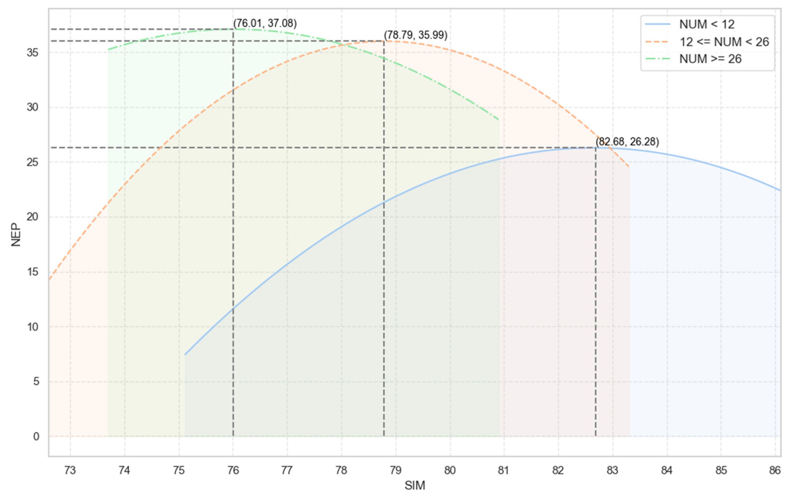 Energies 17 05805 g006