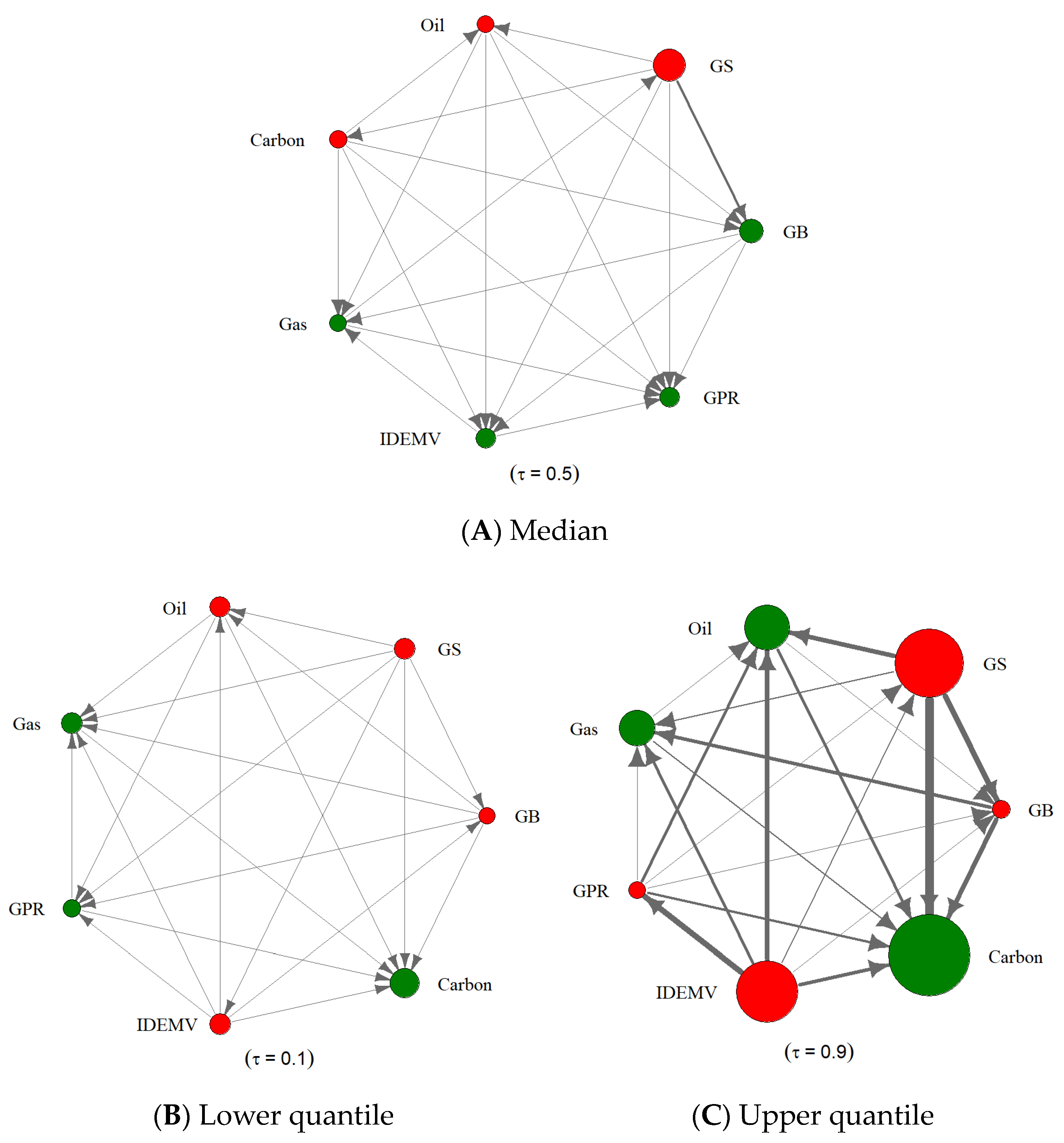 Energies 17 05806 g002