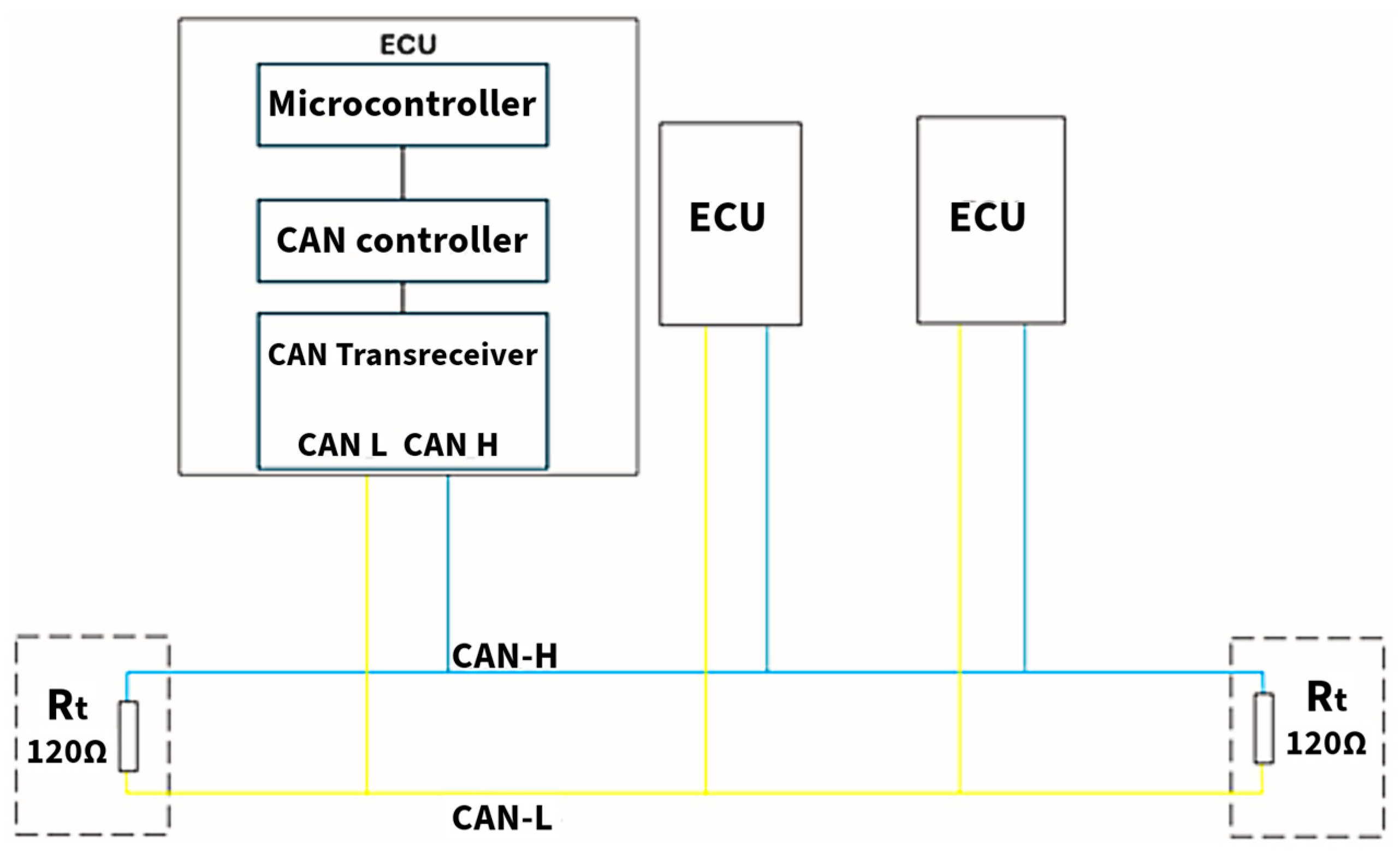 Energies 17 05808 g001