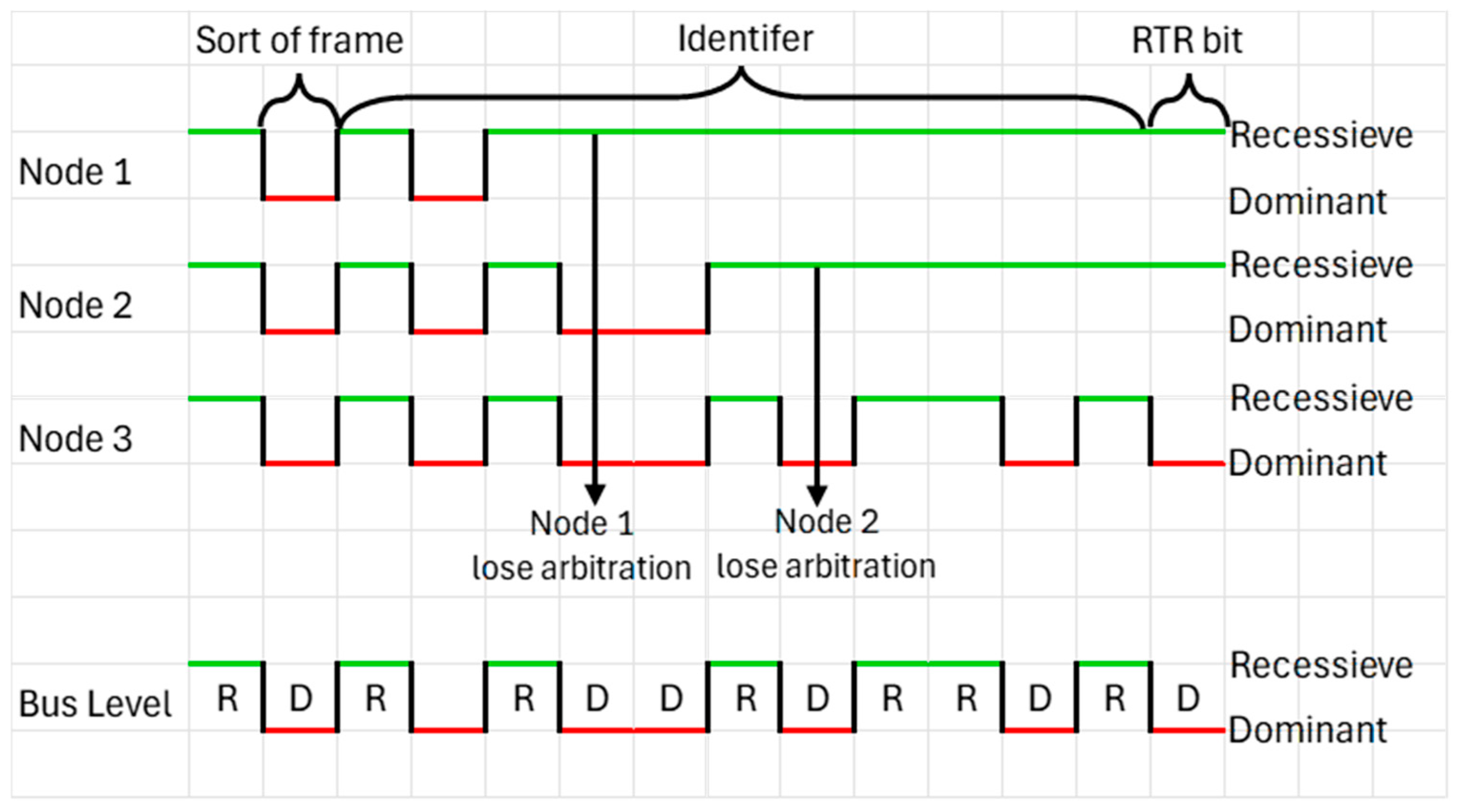 Energies 17 05808 g004