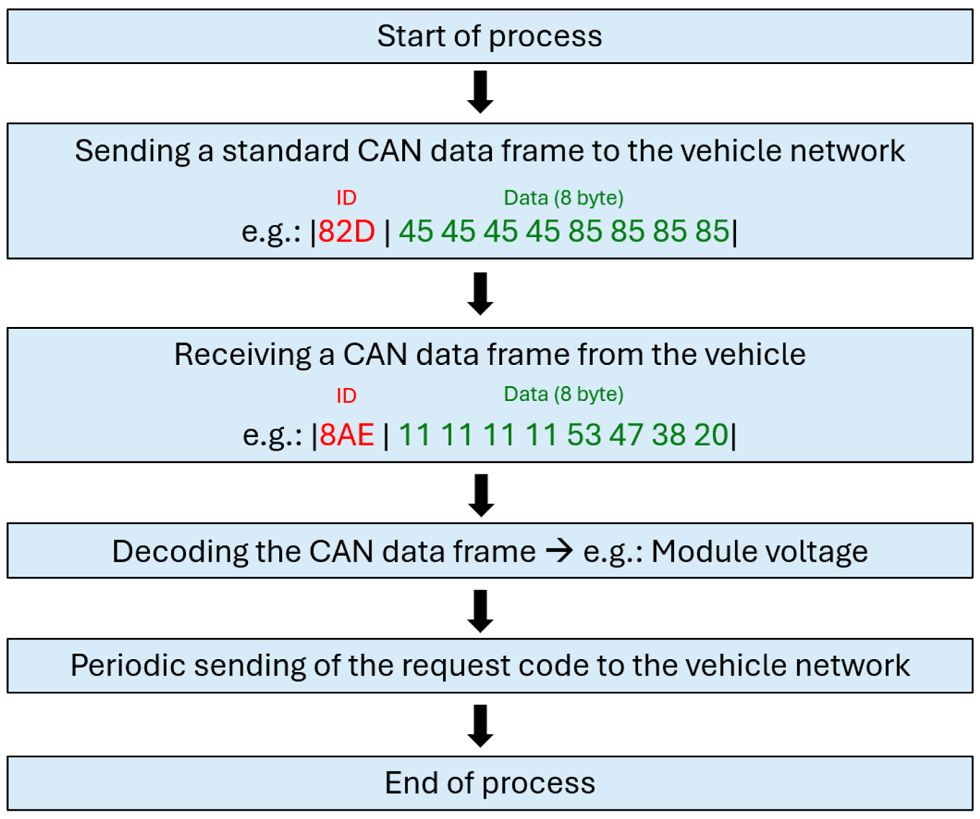 Energies 17 05808 g006