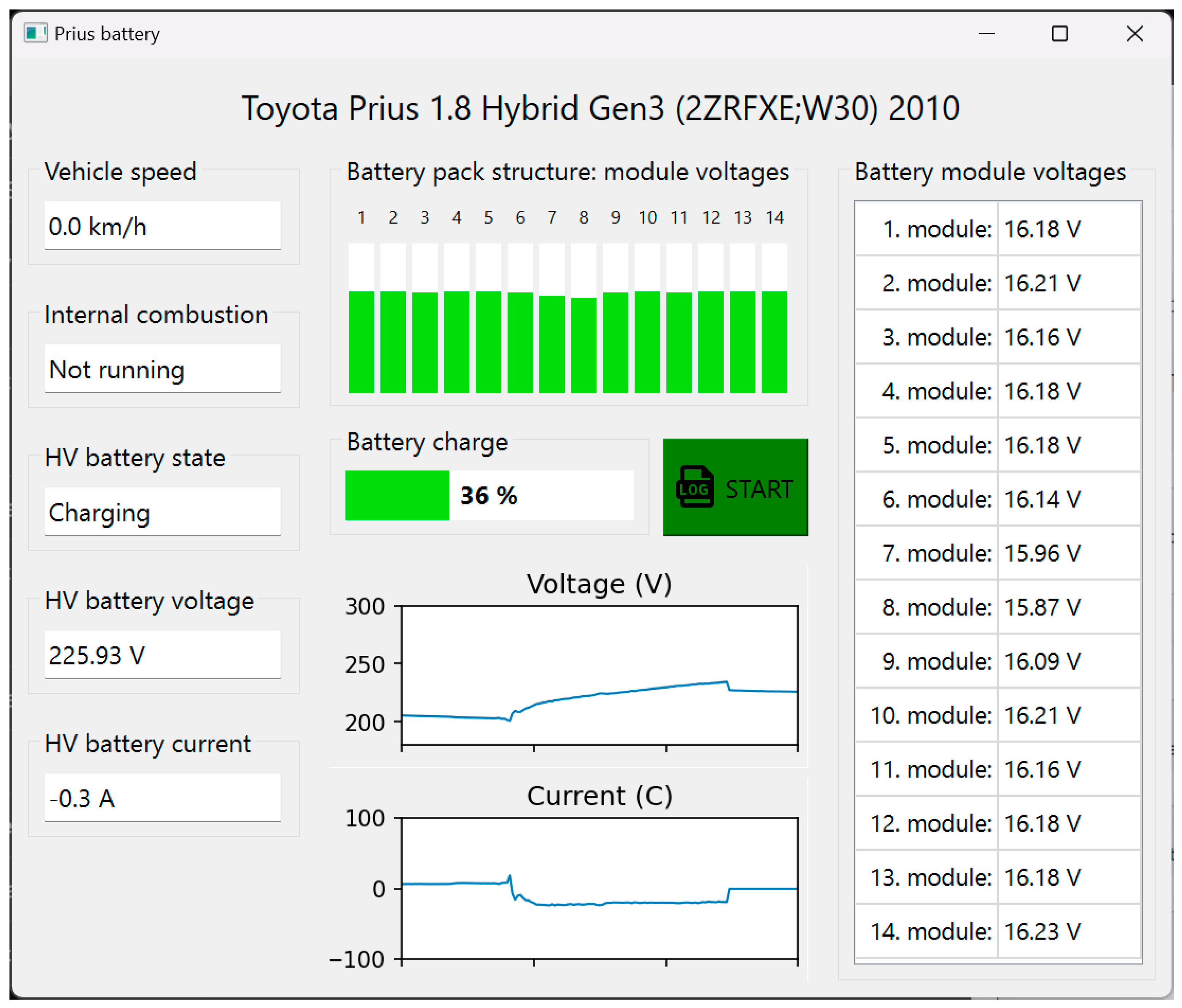 Energies 17 05808 g008