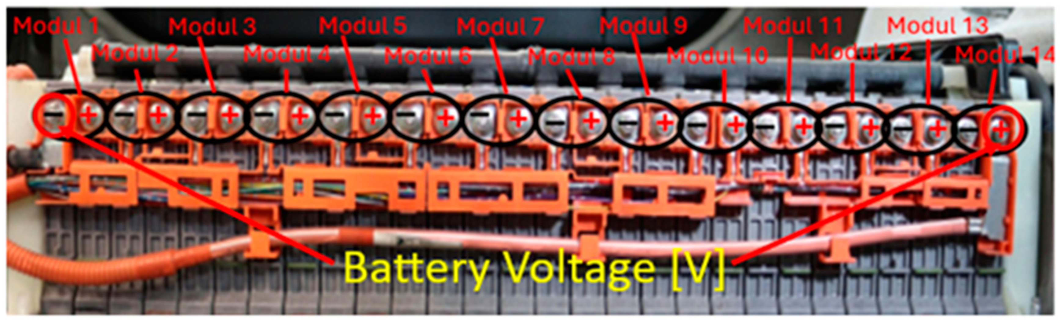 Energies 17 05808 g009