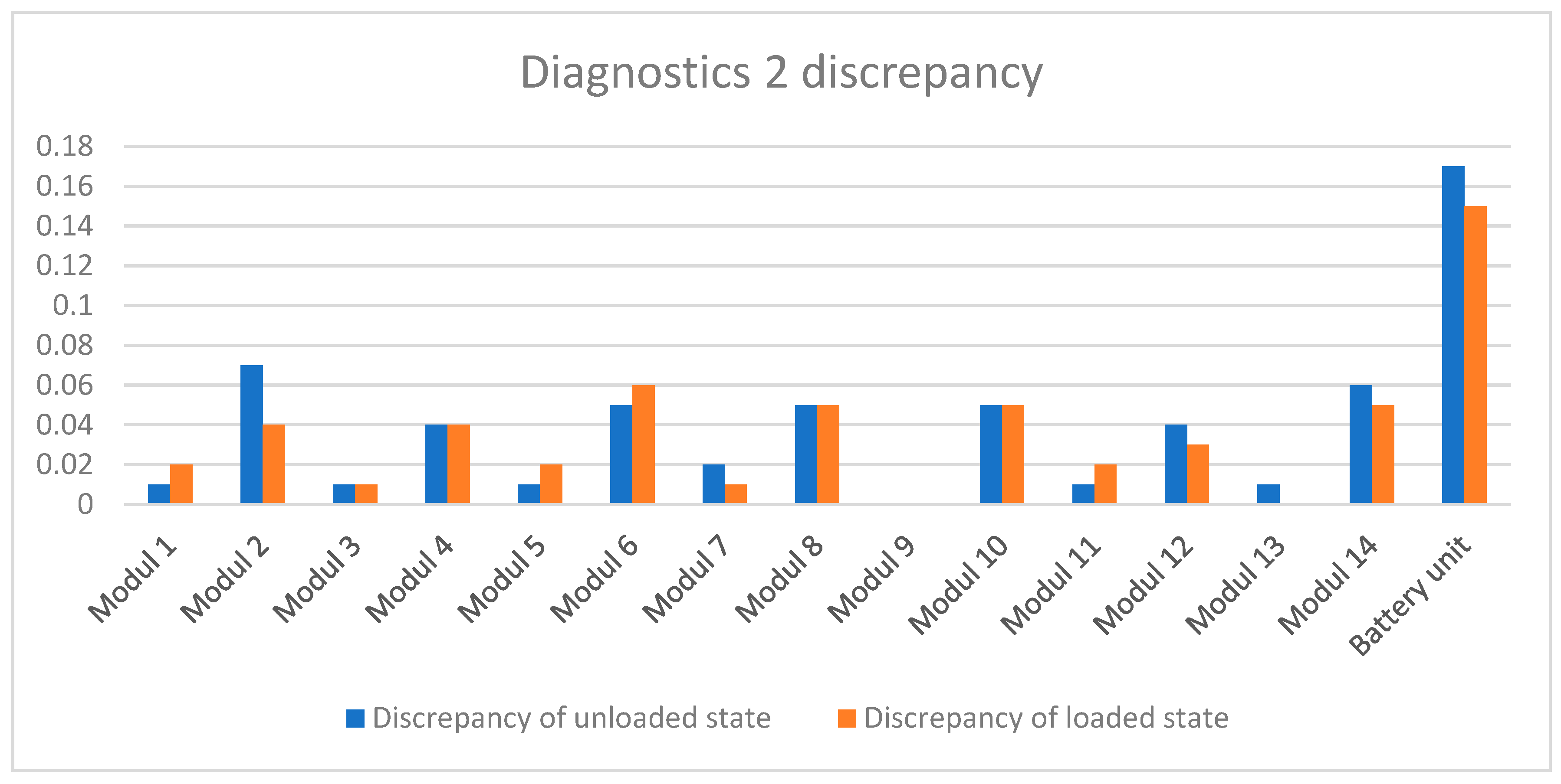 Energies 17 05808 g011