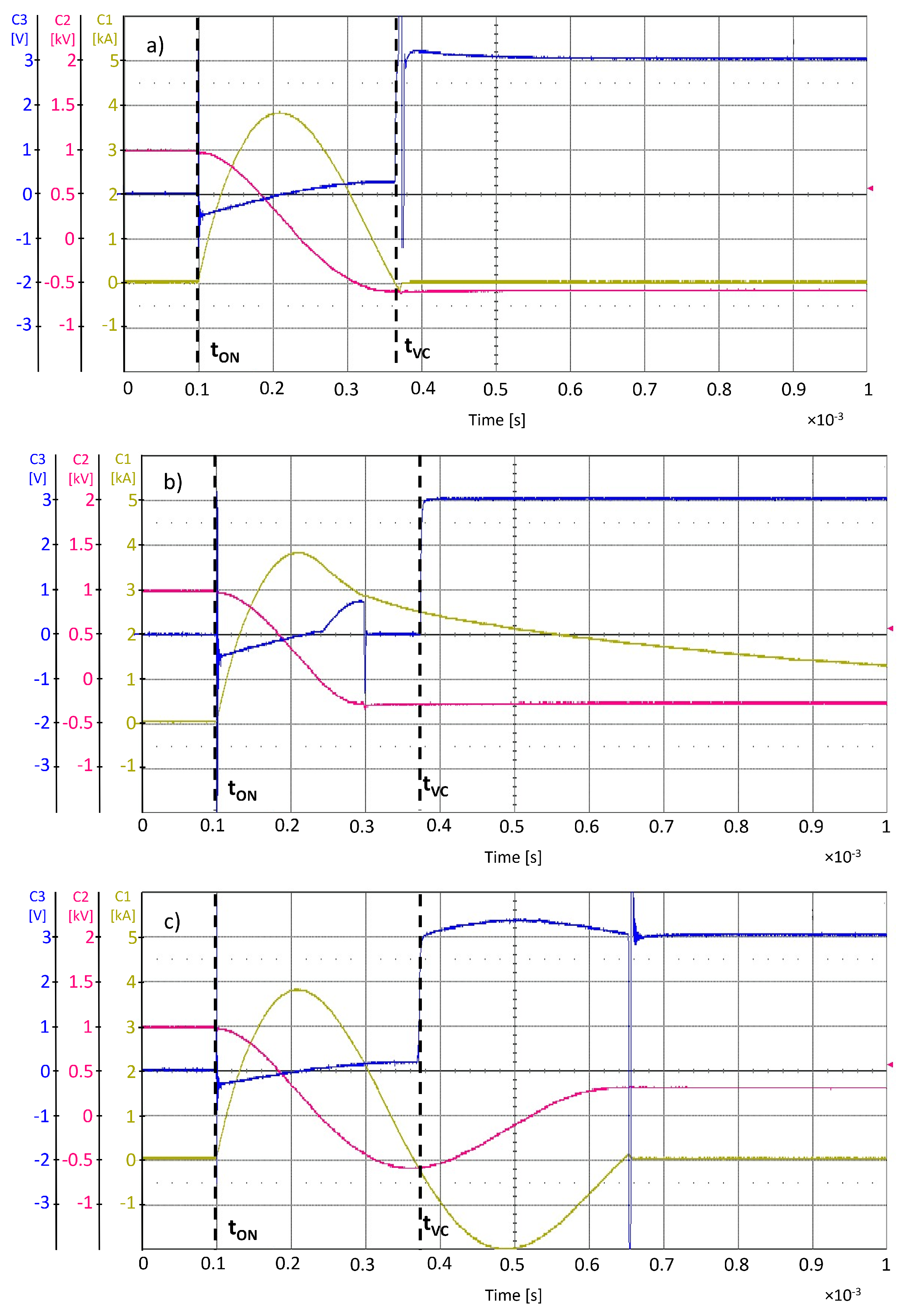 Energies 17 05809 g011