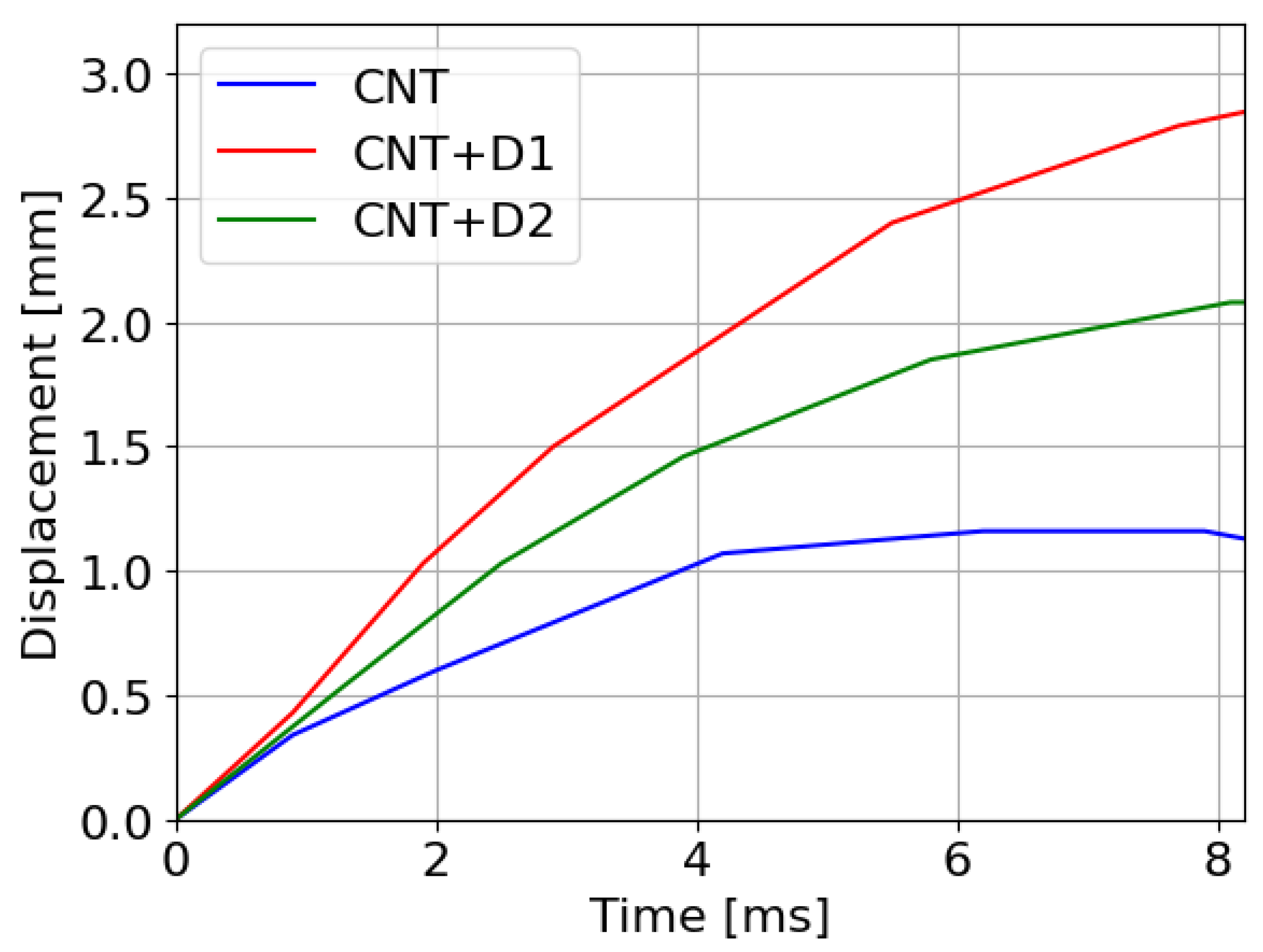 Energies 17 05809 g012