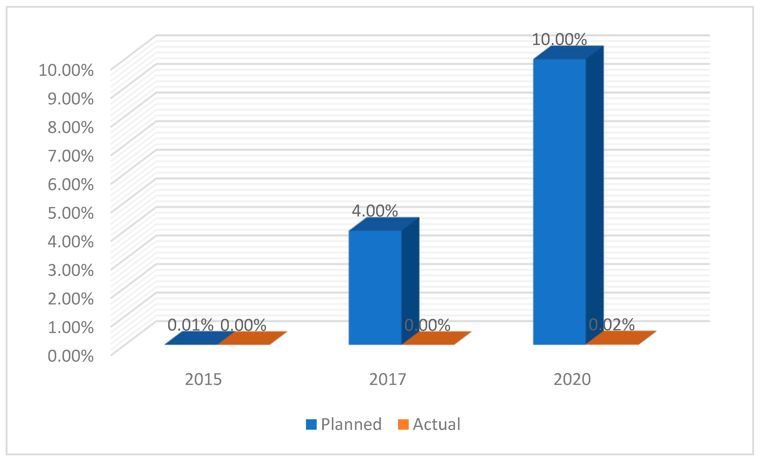 Energies 17 05810 g005