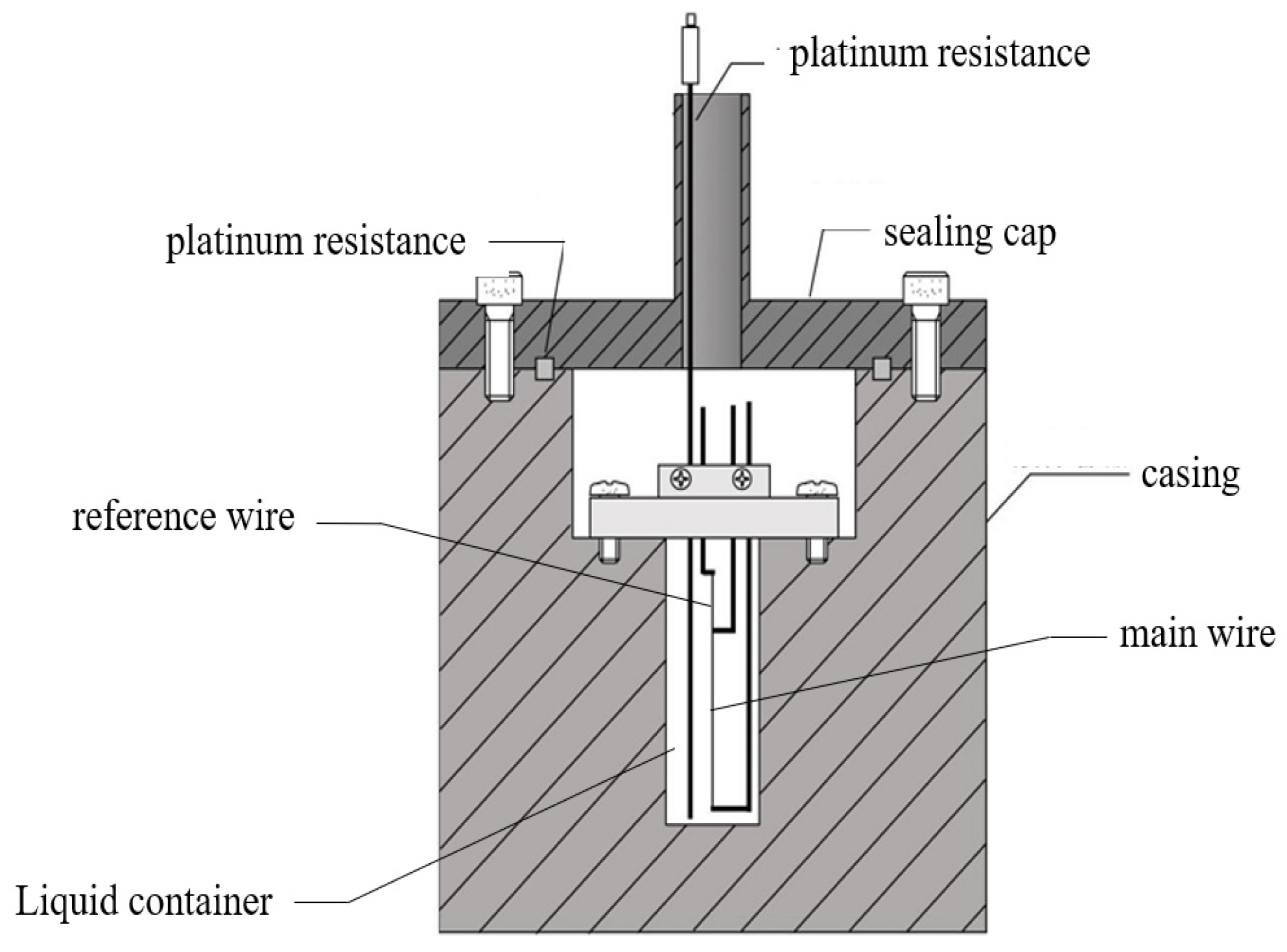 Energies 17 05811 g001