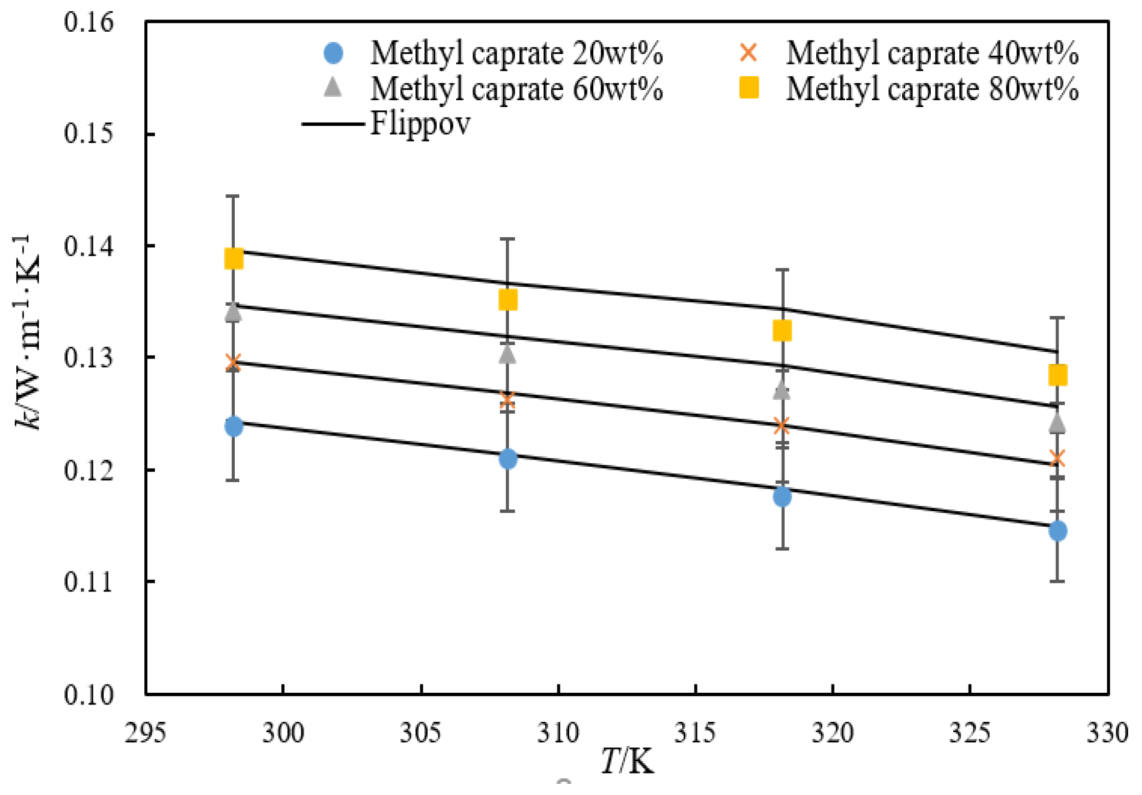 Energies 17 05811 g005