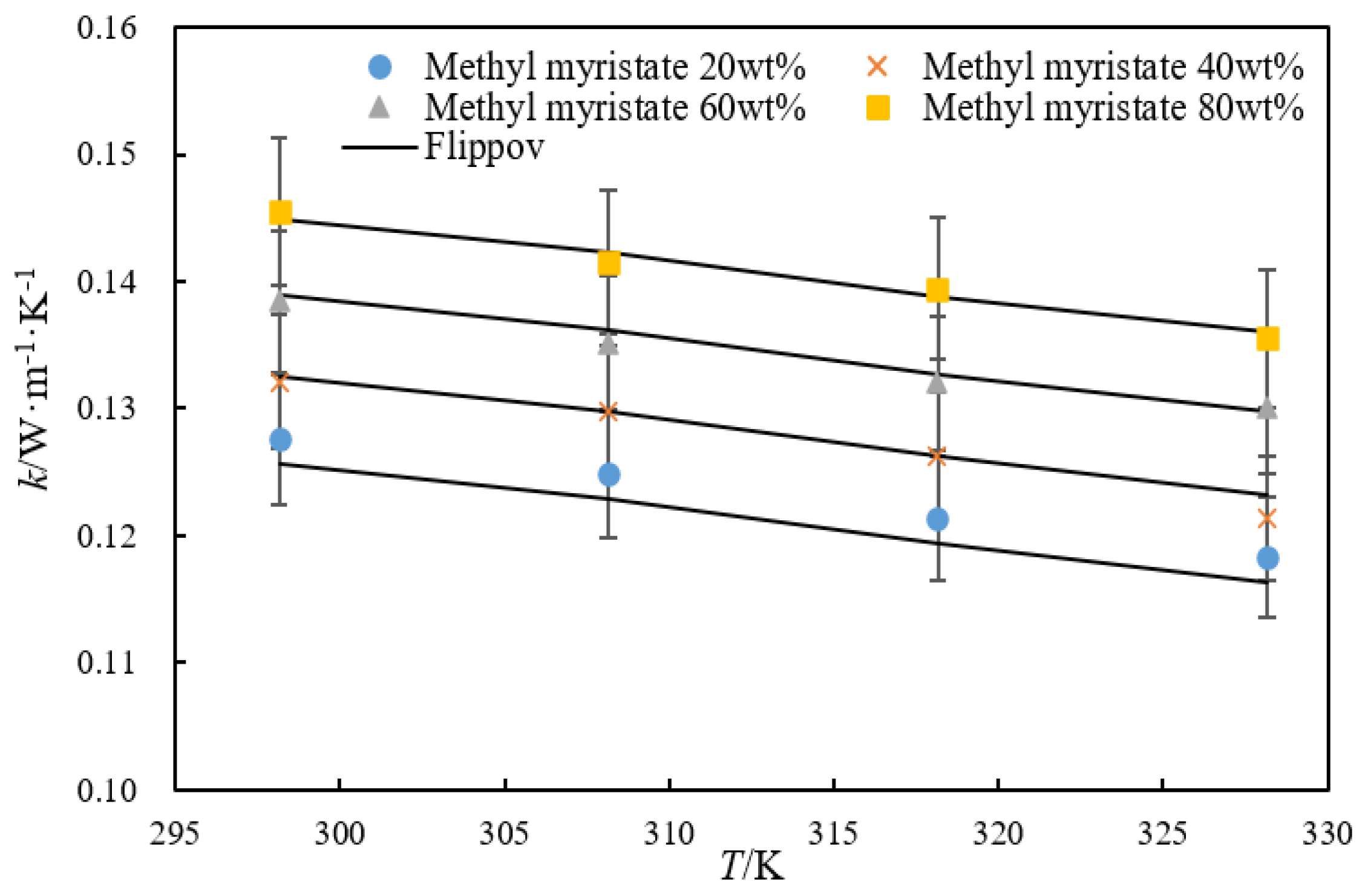 Energies 17 05811 g007