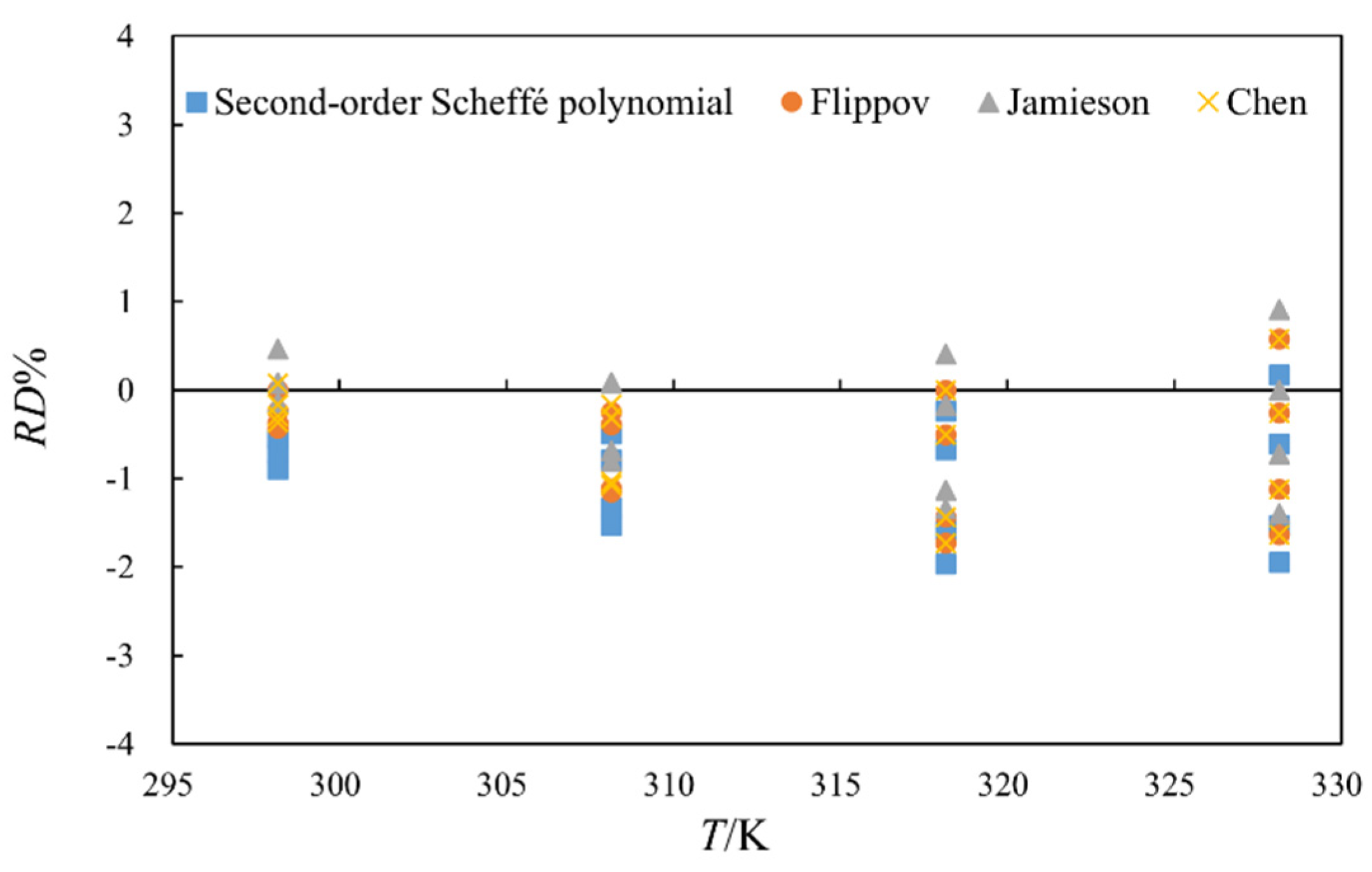 Energies 17 05811 g008