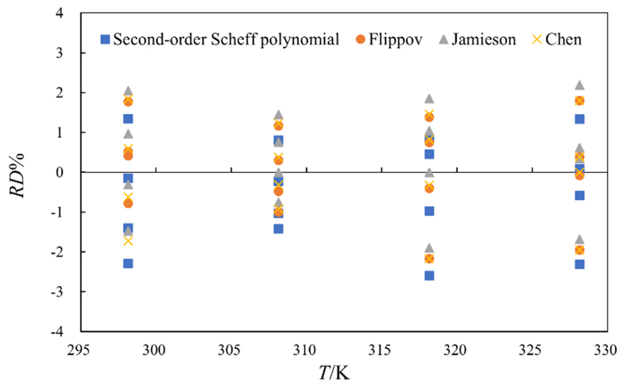 Energies 17 05811 g009
