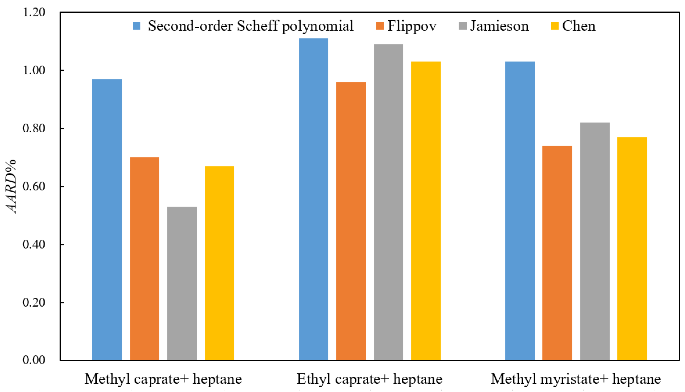 Energies 17 05811 g011