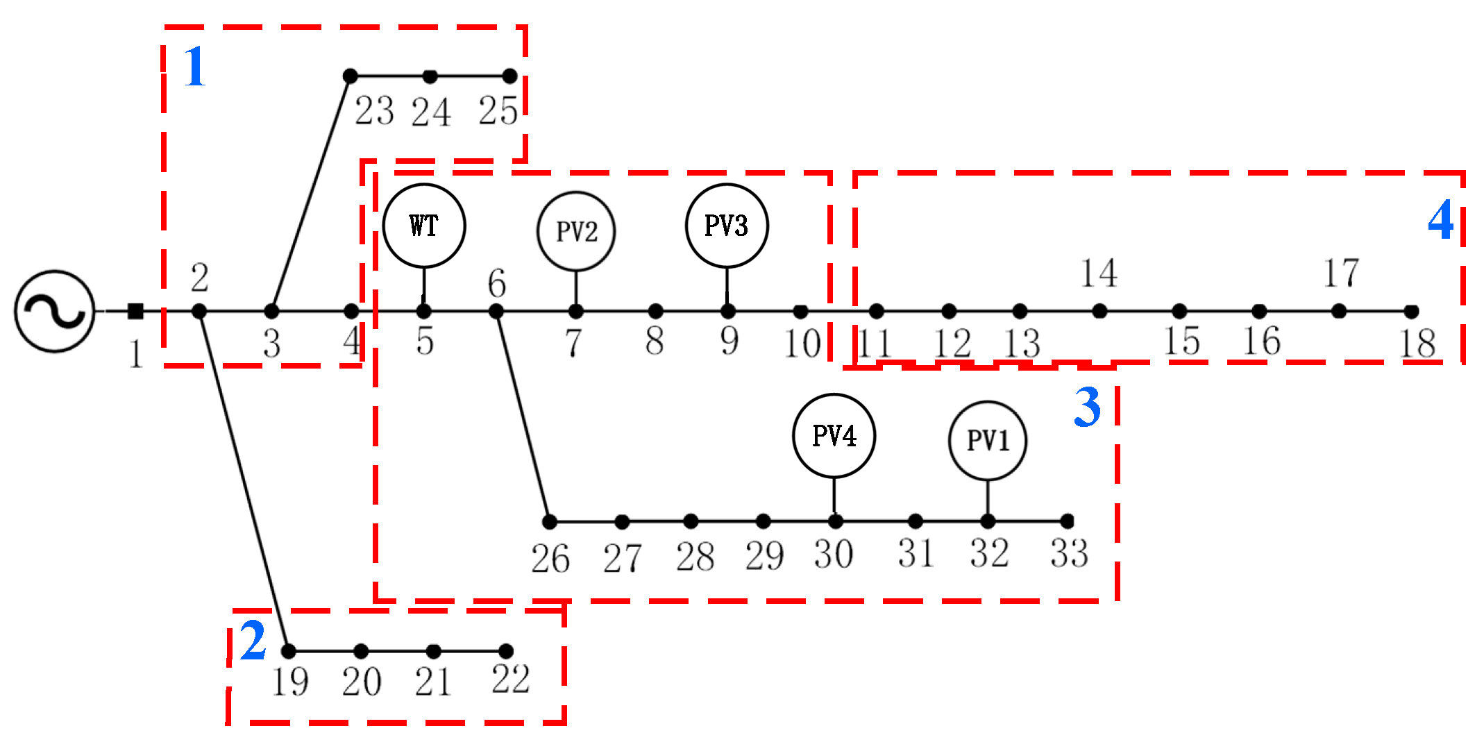 Energies 17 05815 g001