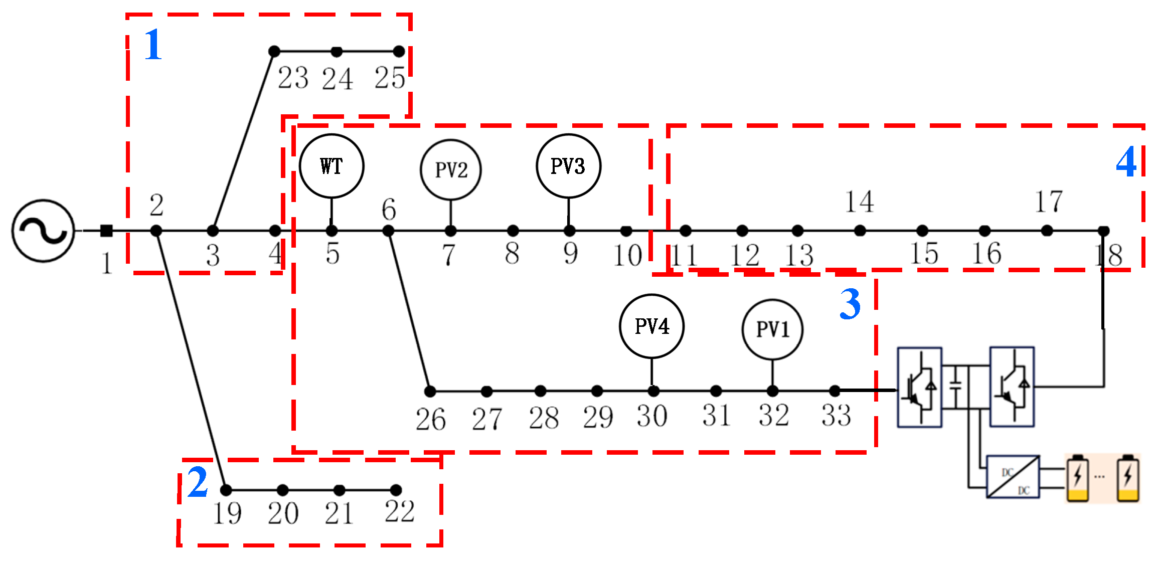 Energies 17 05815 g007