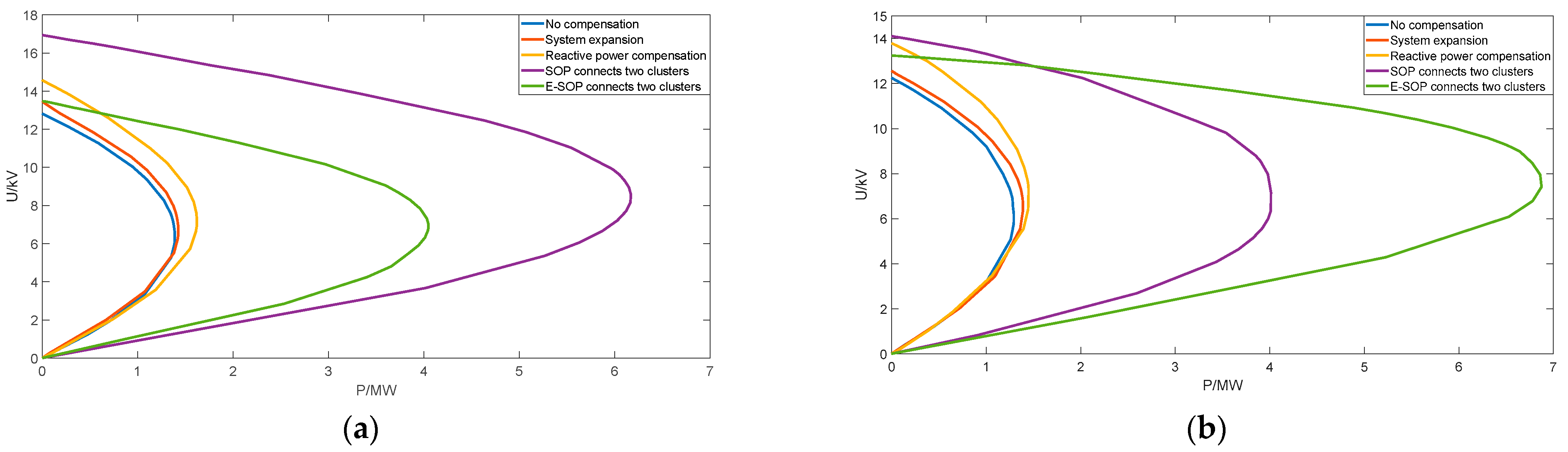 Energies 17 05815 g011