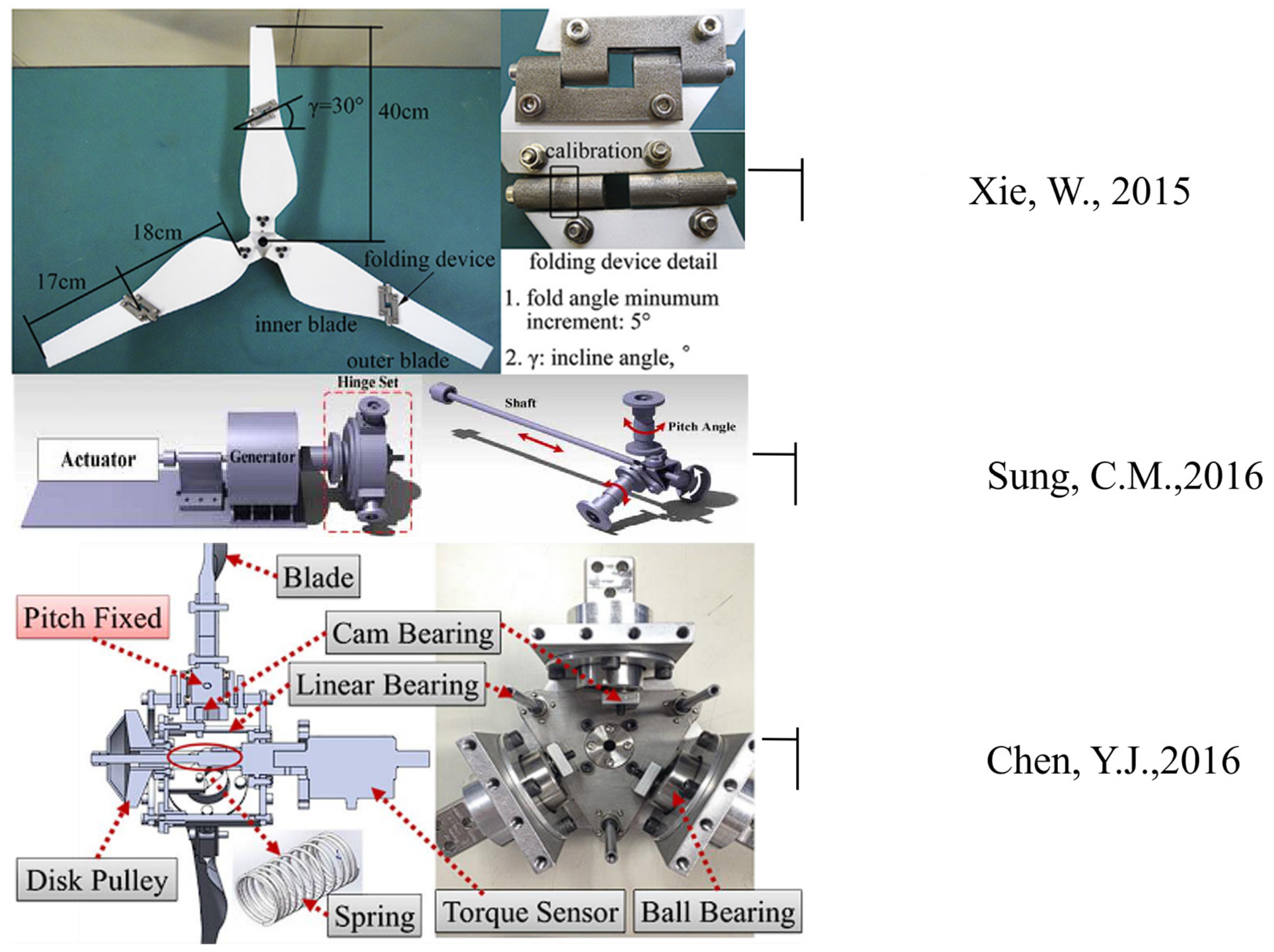 Energies 17 05818 g001