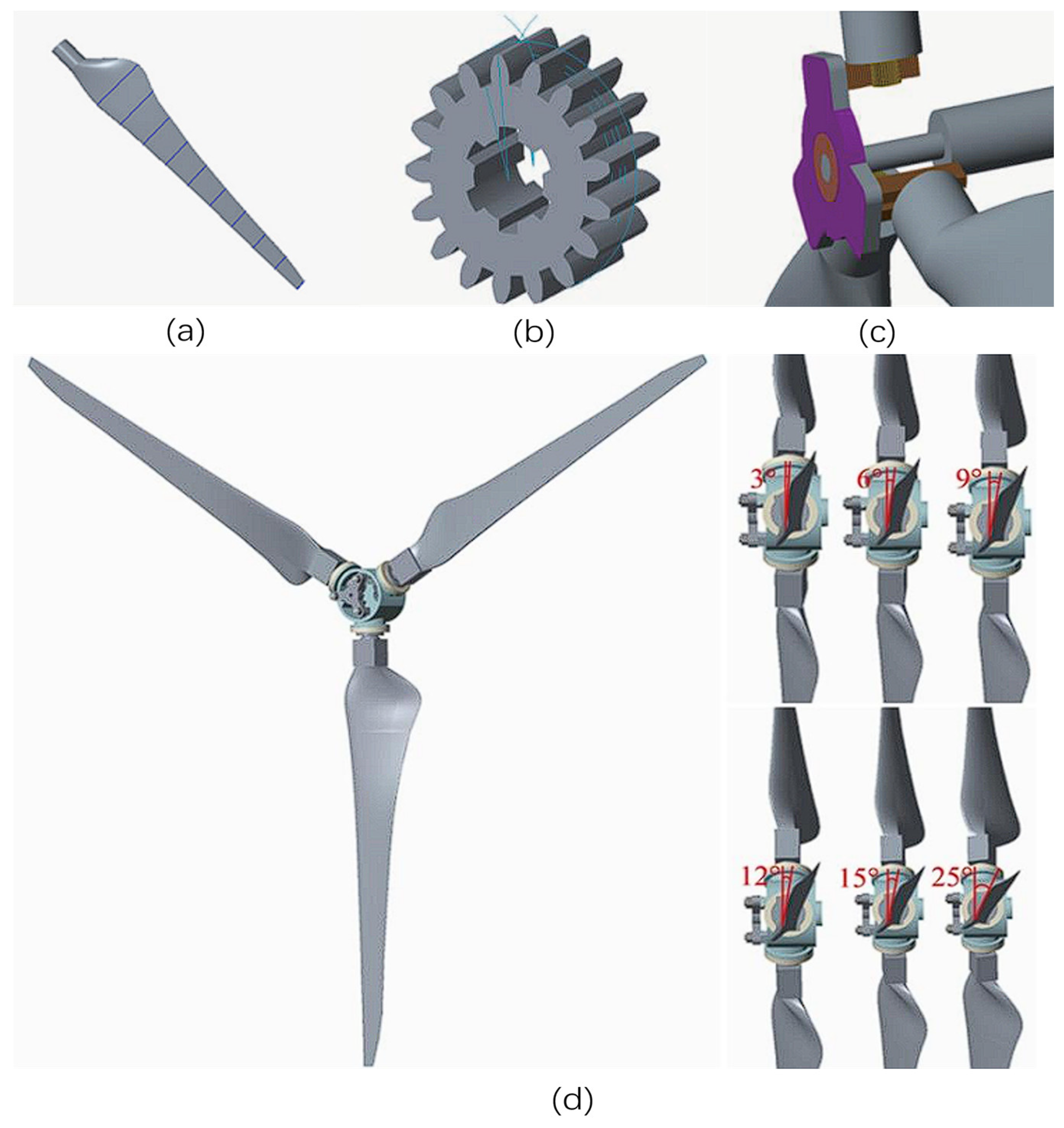 Energies 17 05818 g011