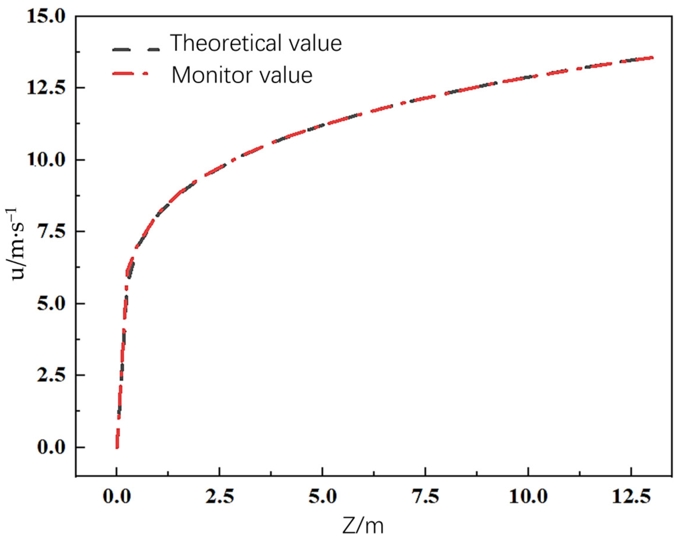 Energies 17 05818 g027