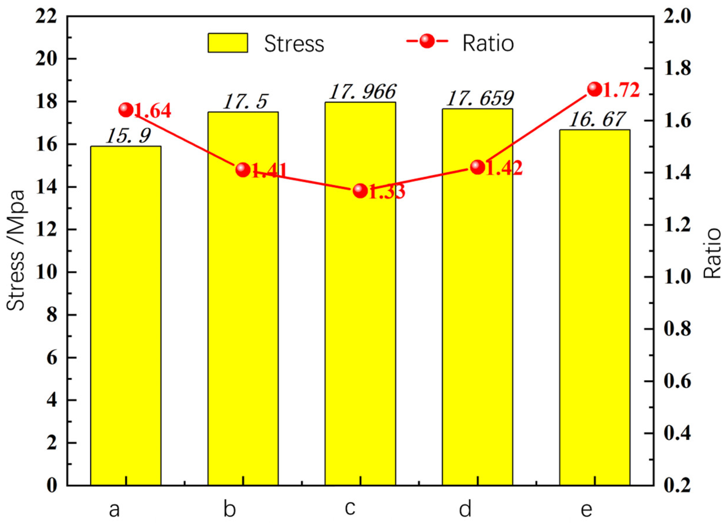 Energies 17 05818 g032
