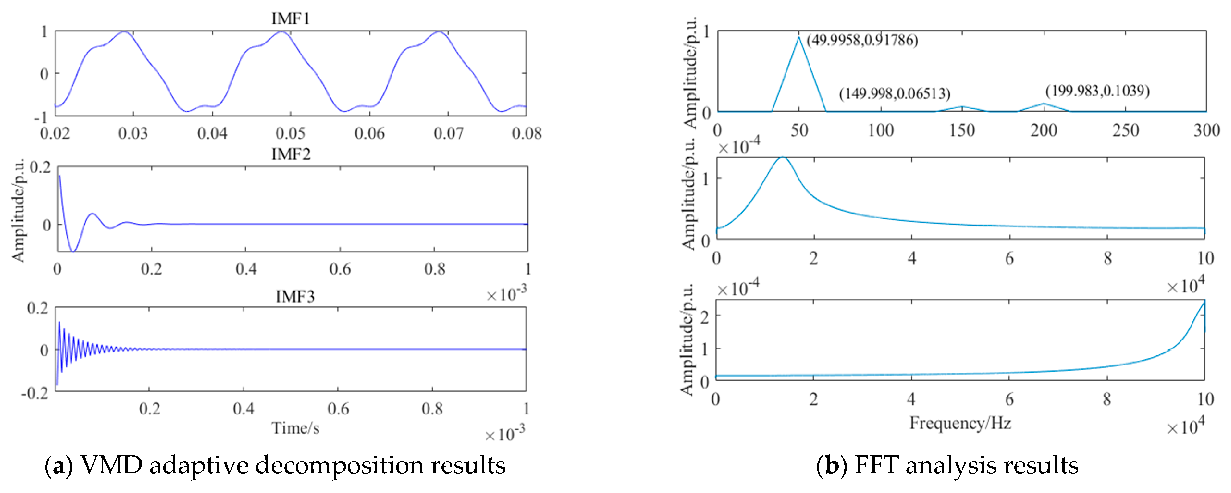 Energies 17 05821 g008