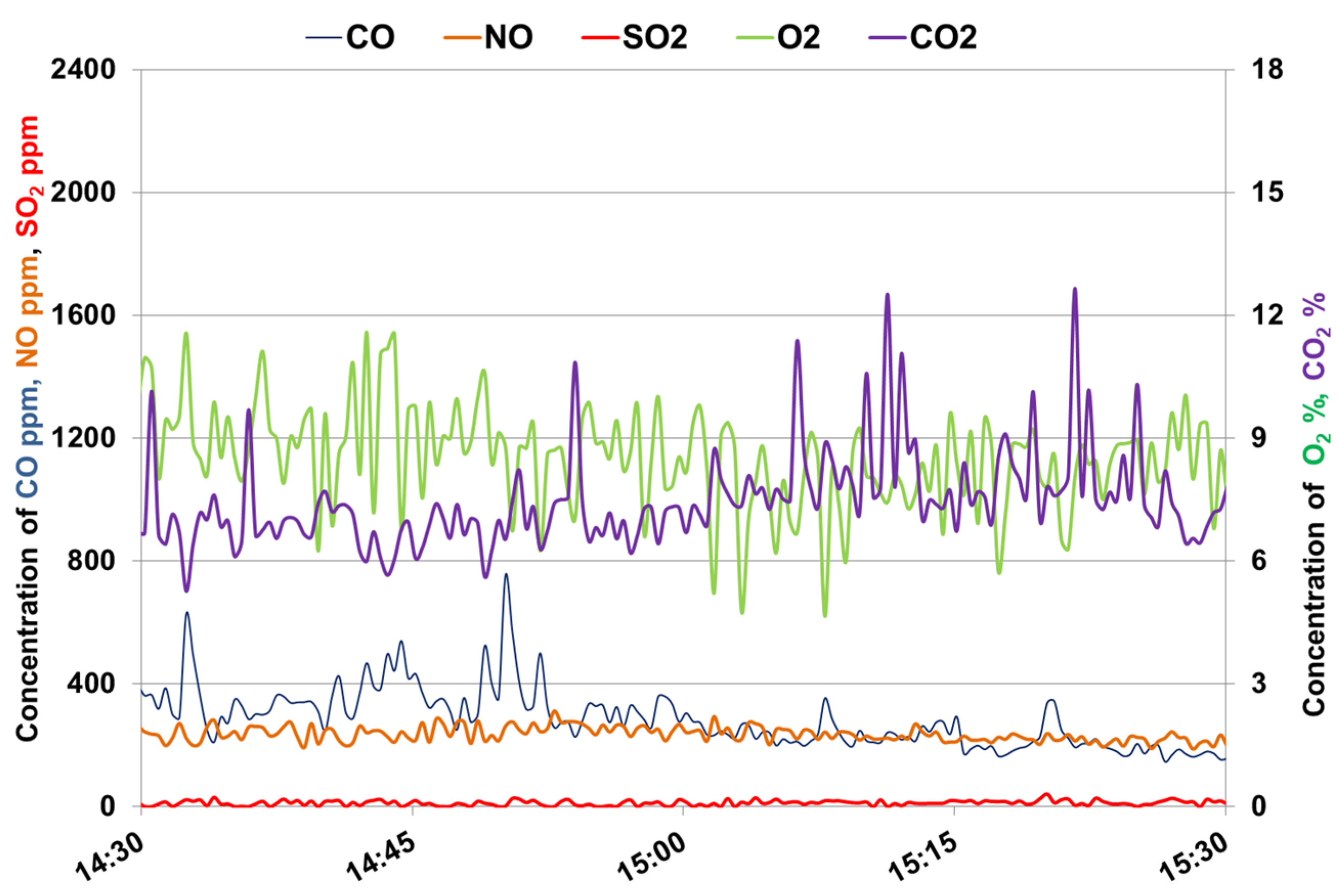 Energies 17 05823 g005