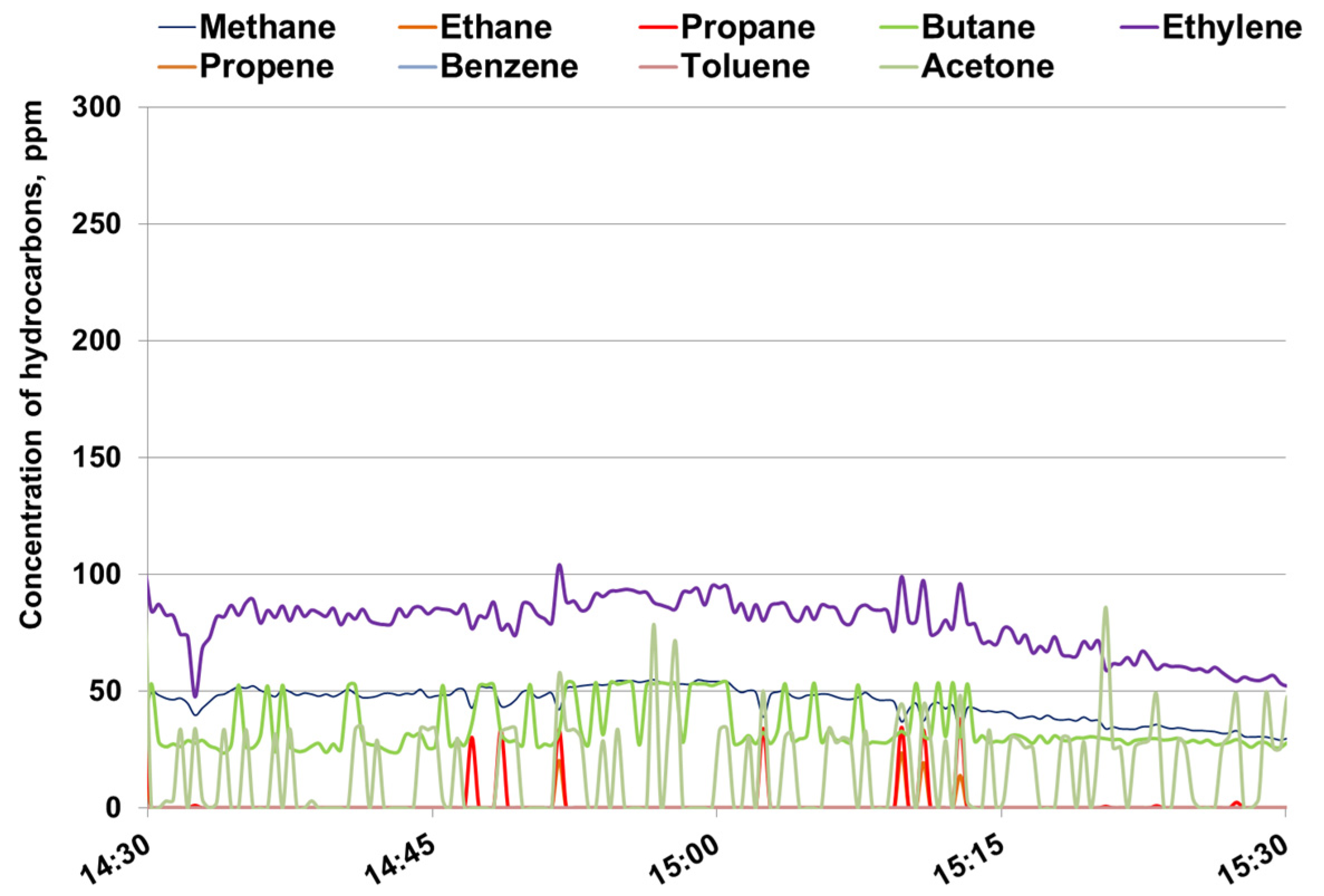 Energies 17 05823 g010