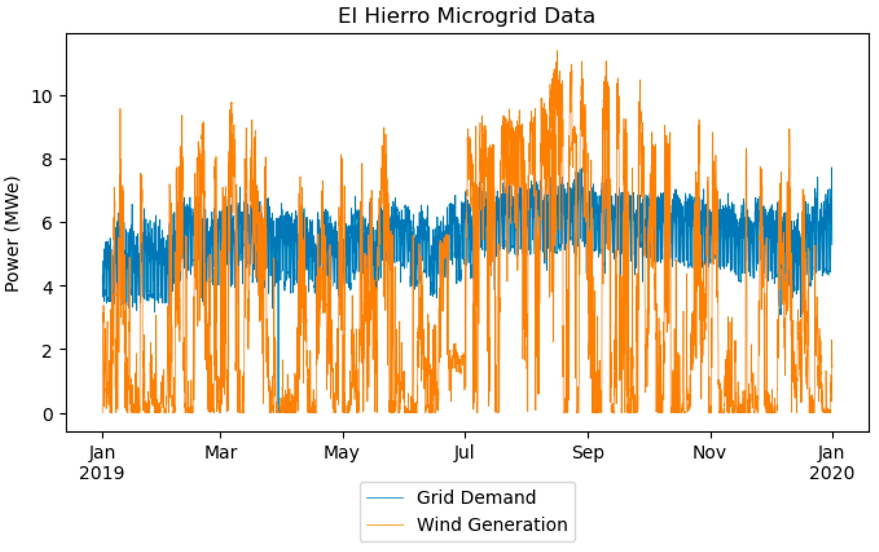 Energies 17 05826 g002