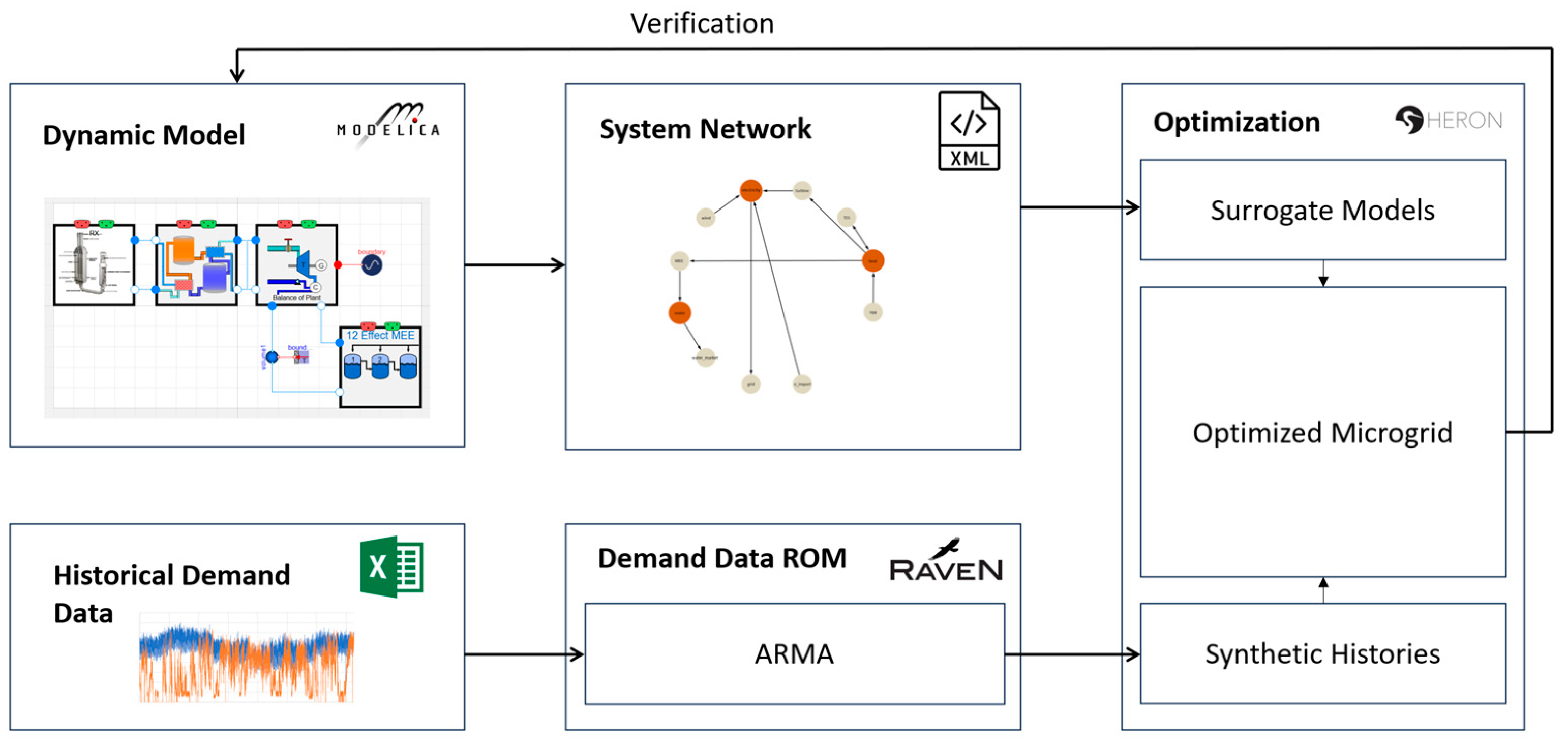 Energies 17 05826 g006