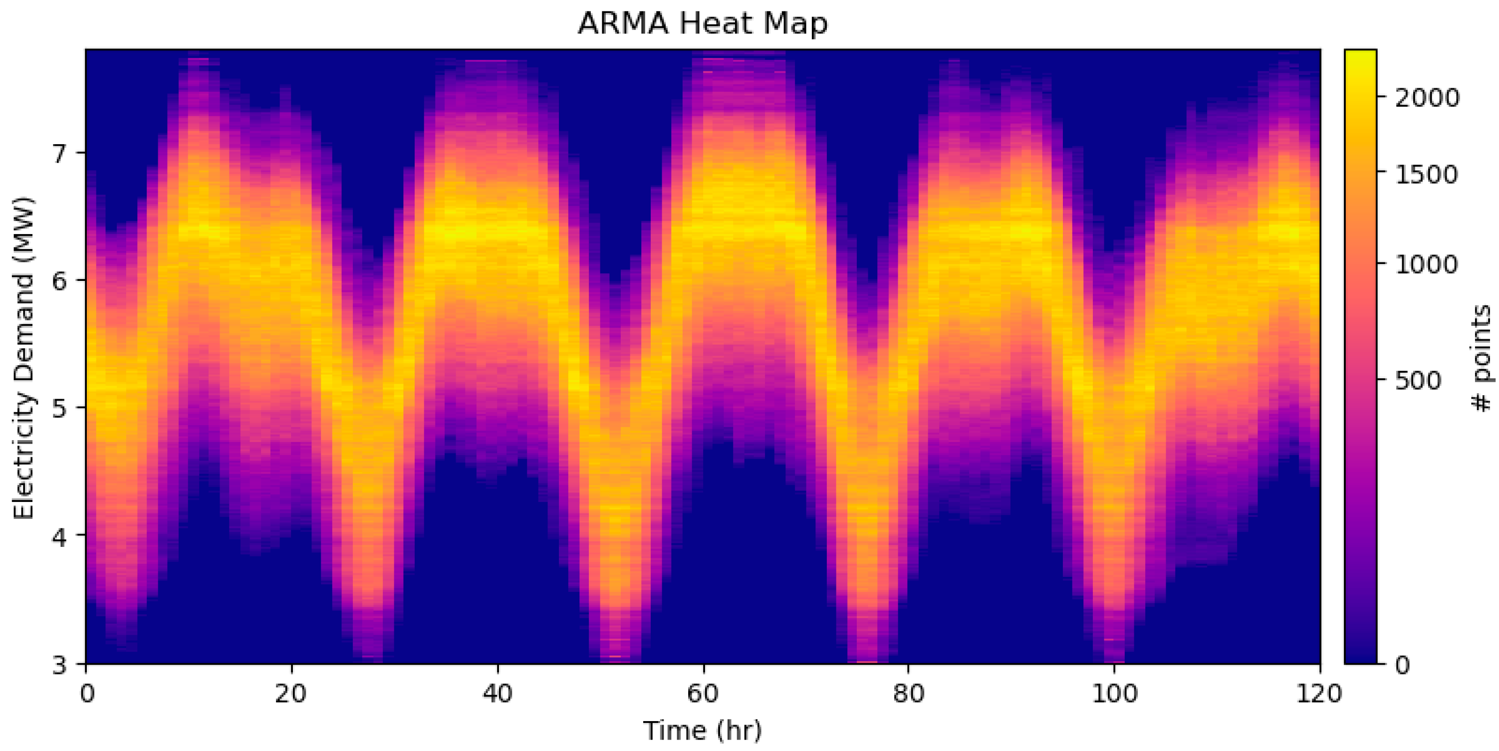 Energies 17 05826 g009