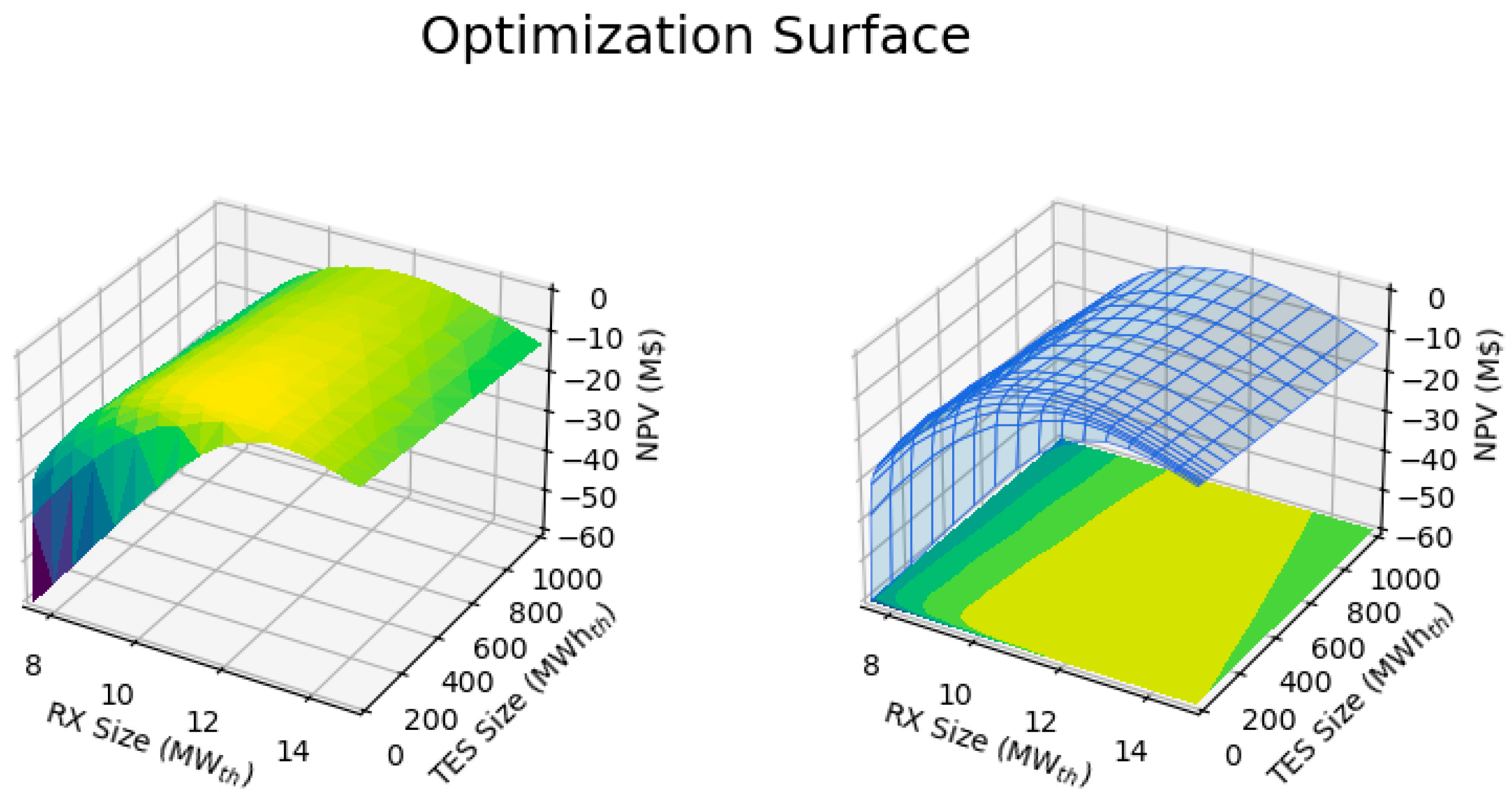 Energies 17 05826 g014