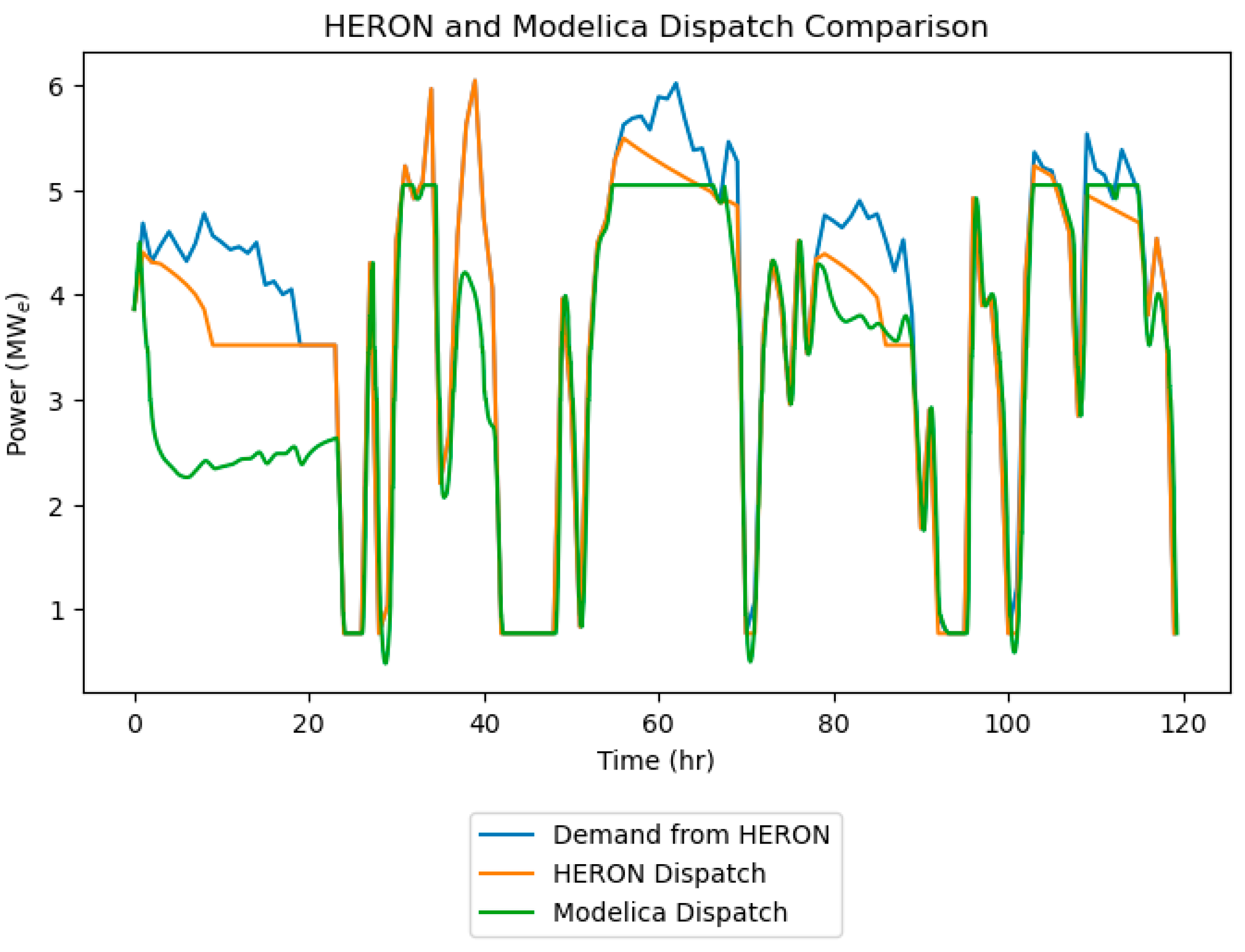 Energies 17 05826 g019