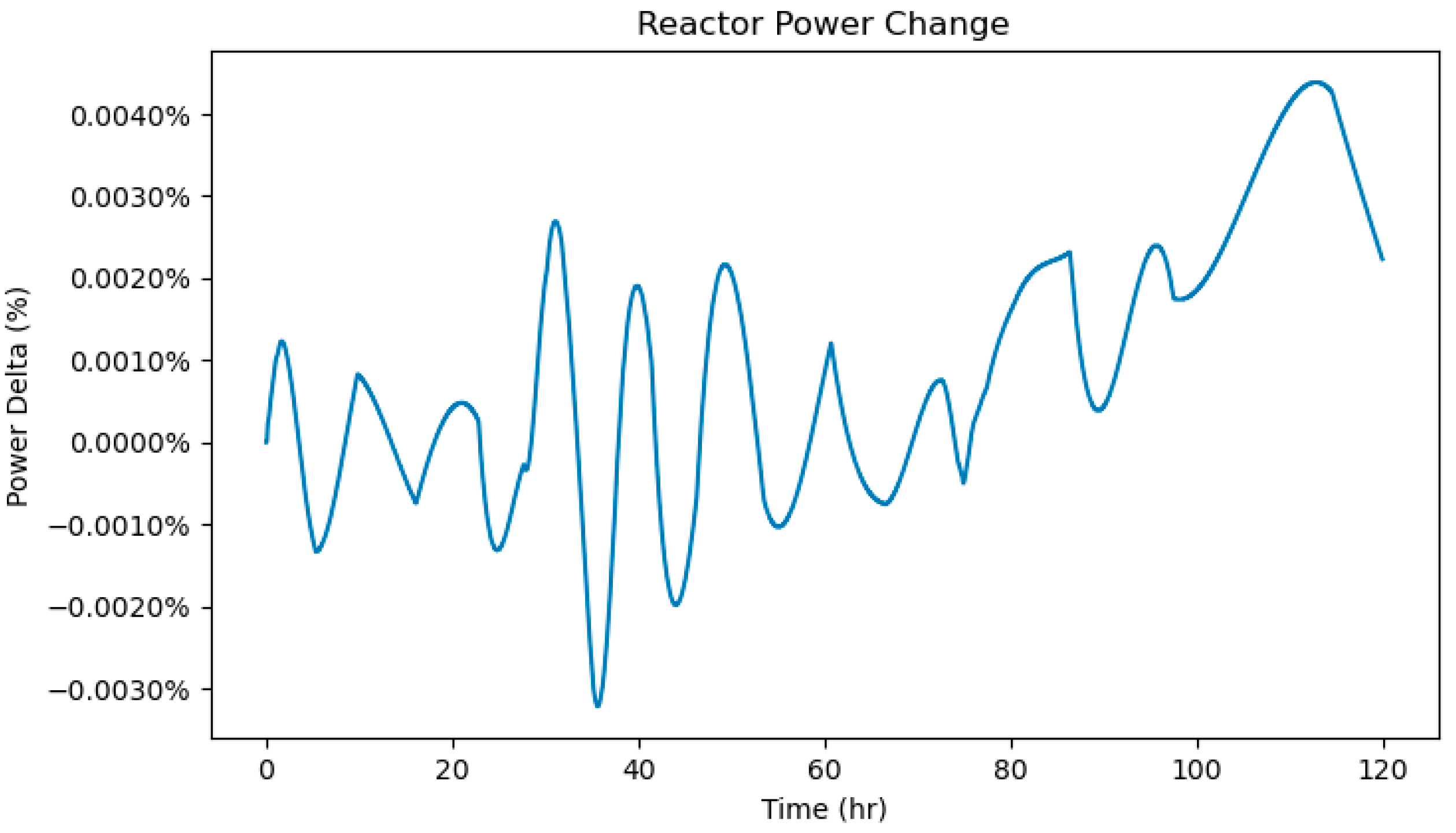 Energies 17 05826 g022