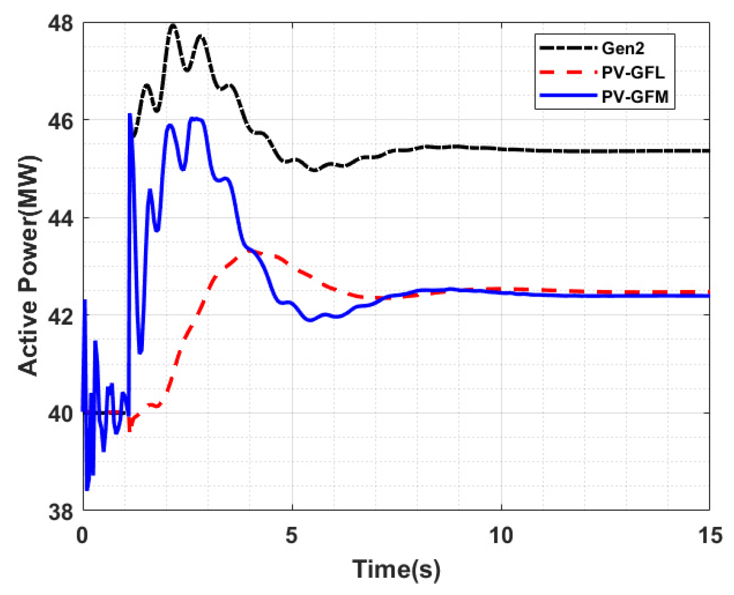 Energies 17 05827 g002