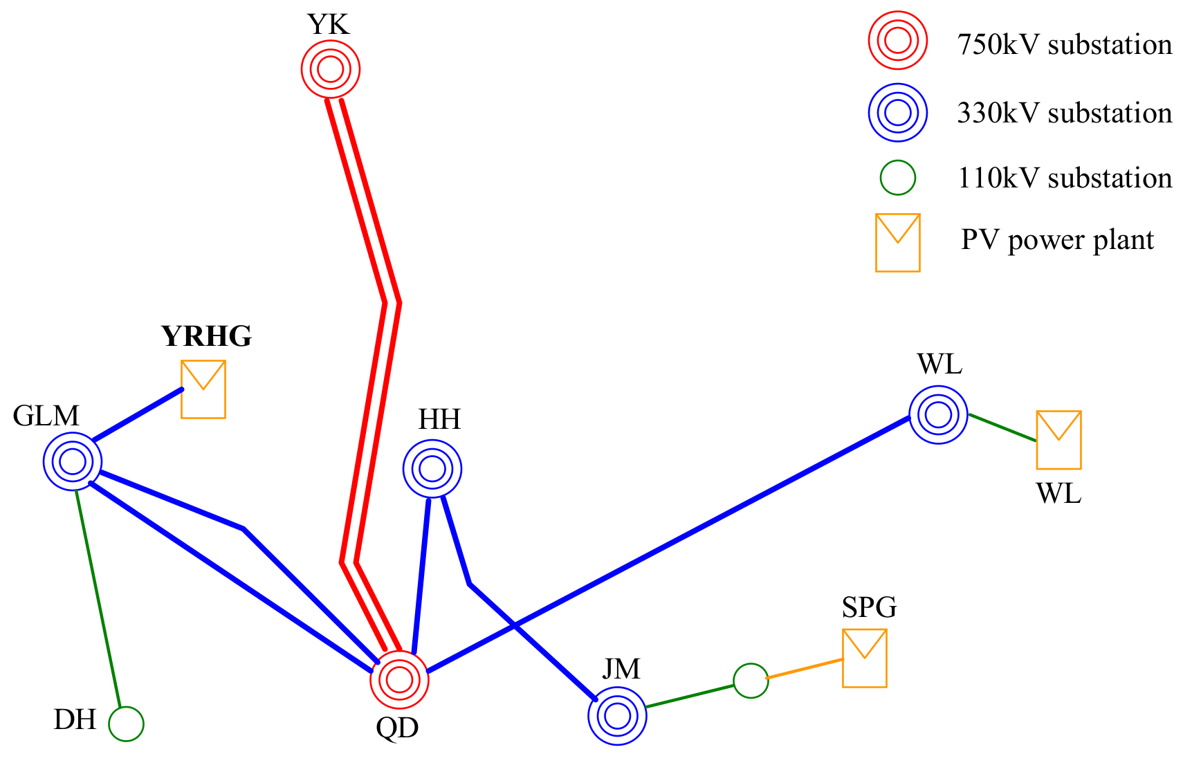 Energies 17 05831 g005