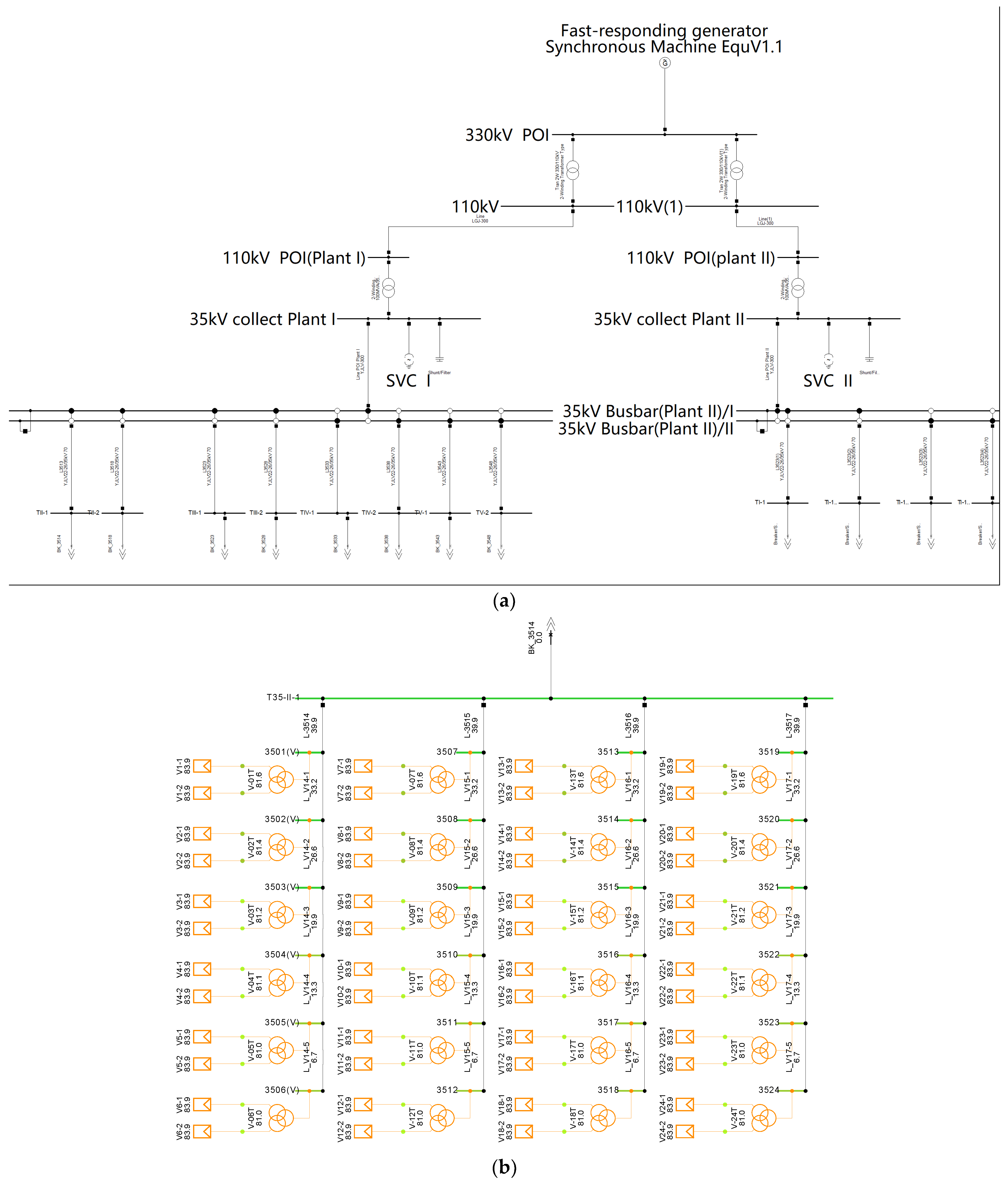 Energies 17 05831 g007