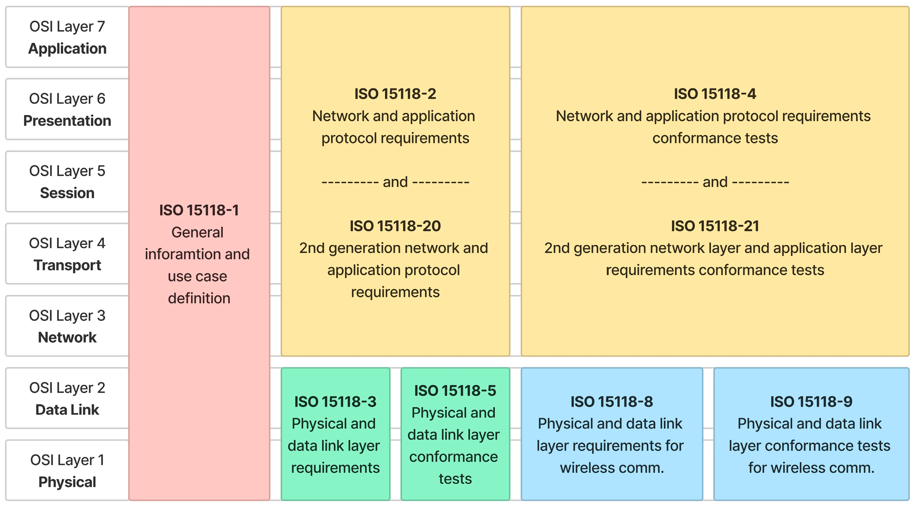 Energies 17 05833 g001